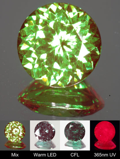 Faceted Round Christmas Garnet Gem