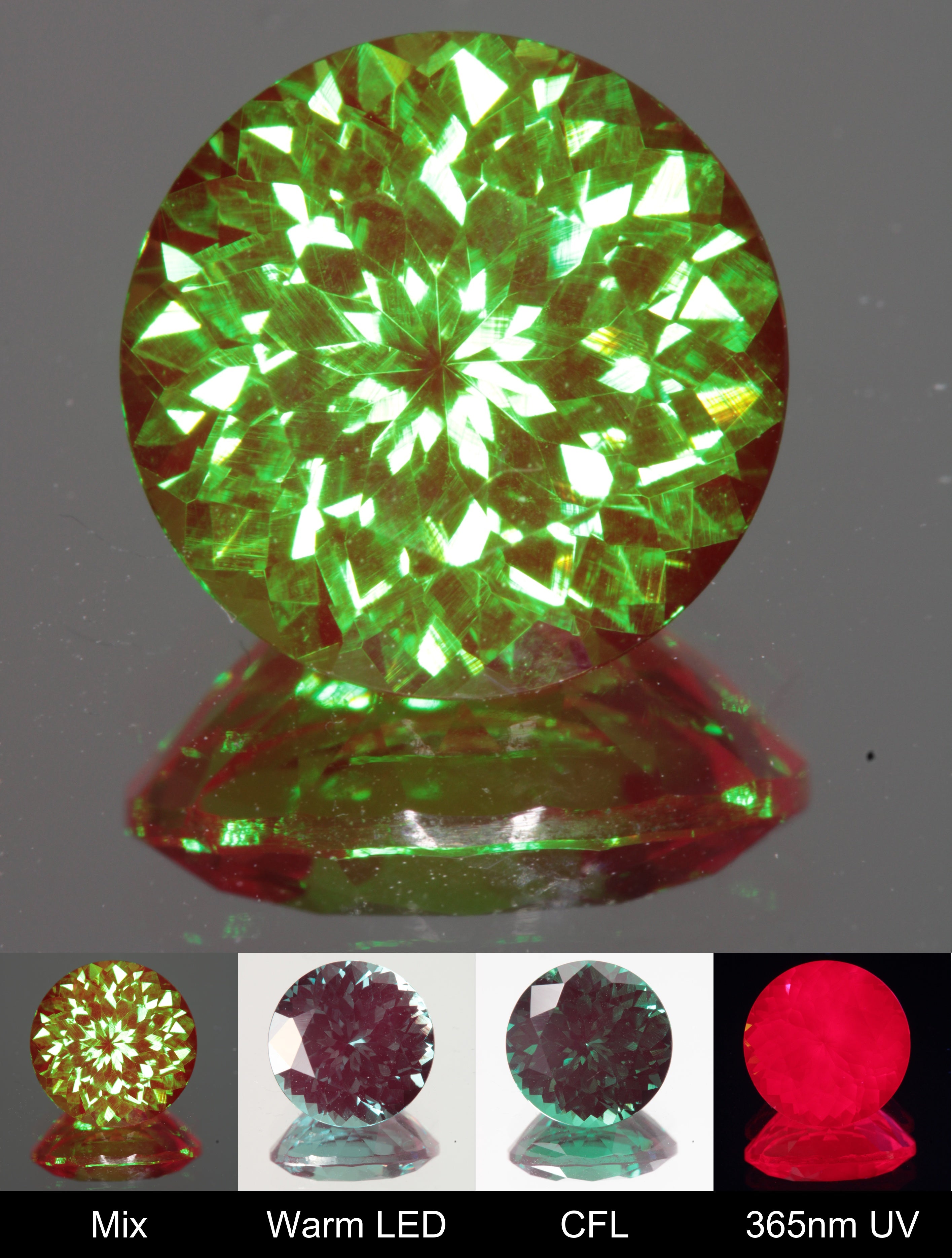Faceted Round Christmas Garnet Gem