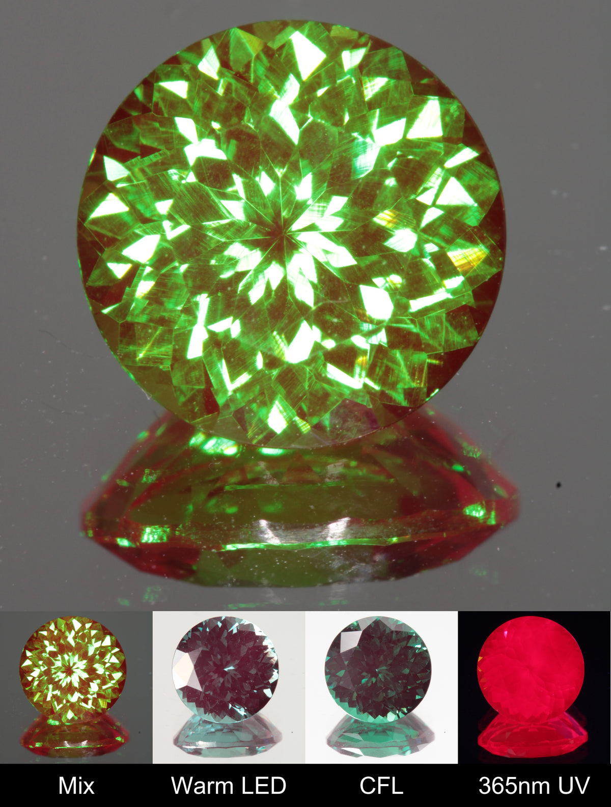Faceted Round Christmas Garnet Gem