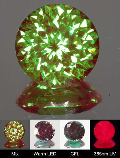 Faceted Round Christmas Garnet Gem