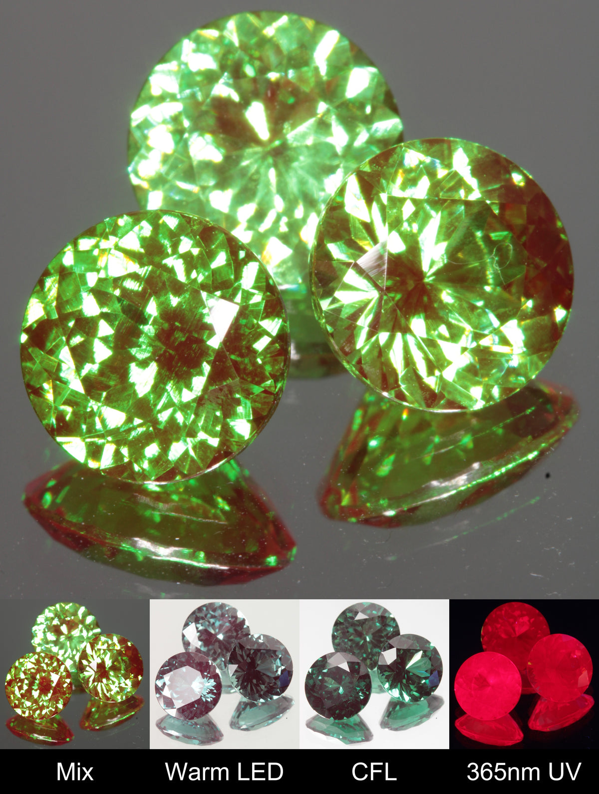 Faceted Round Christmas Garnet Gem