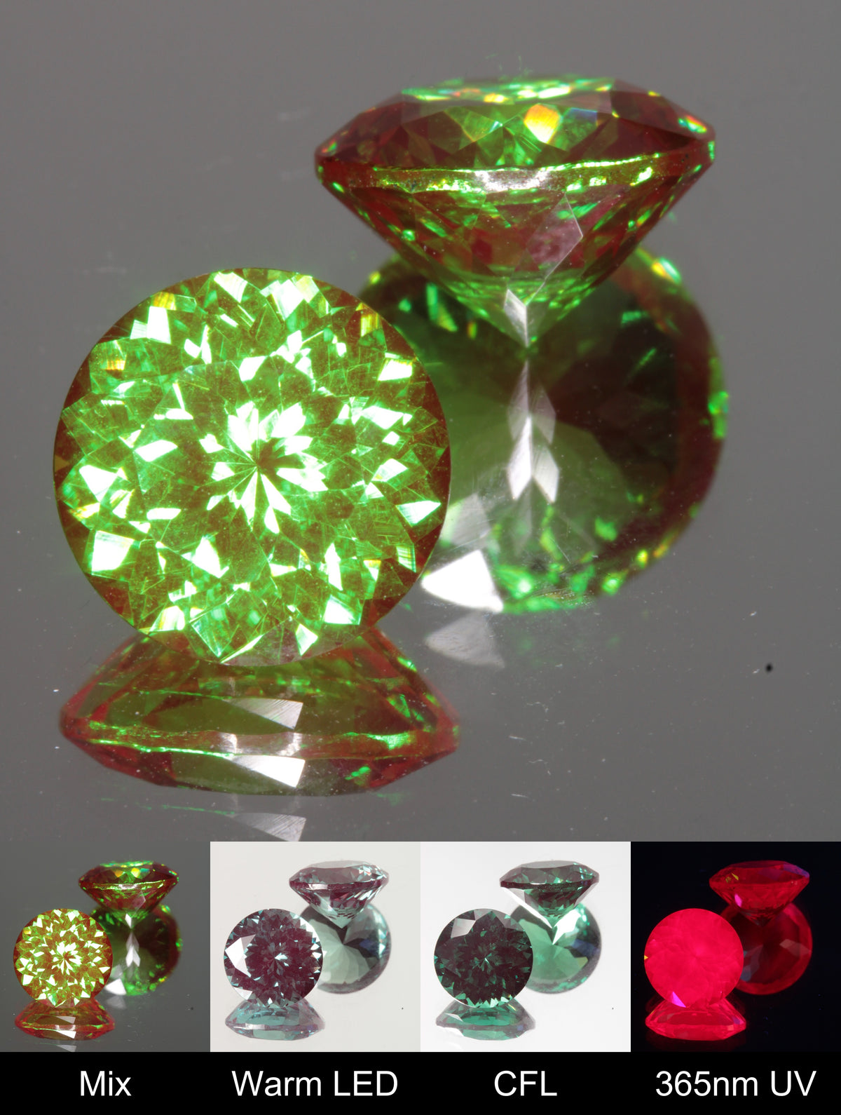 Faceted Round Christmas Garnet Gem