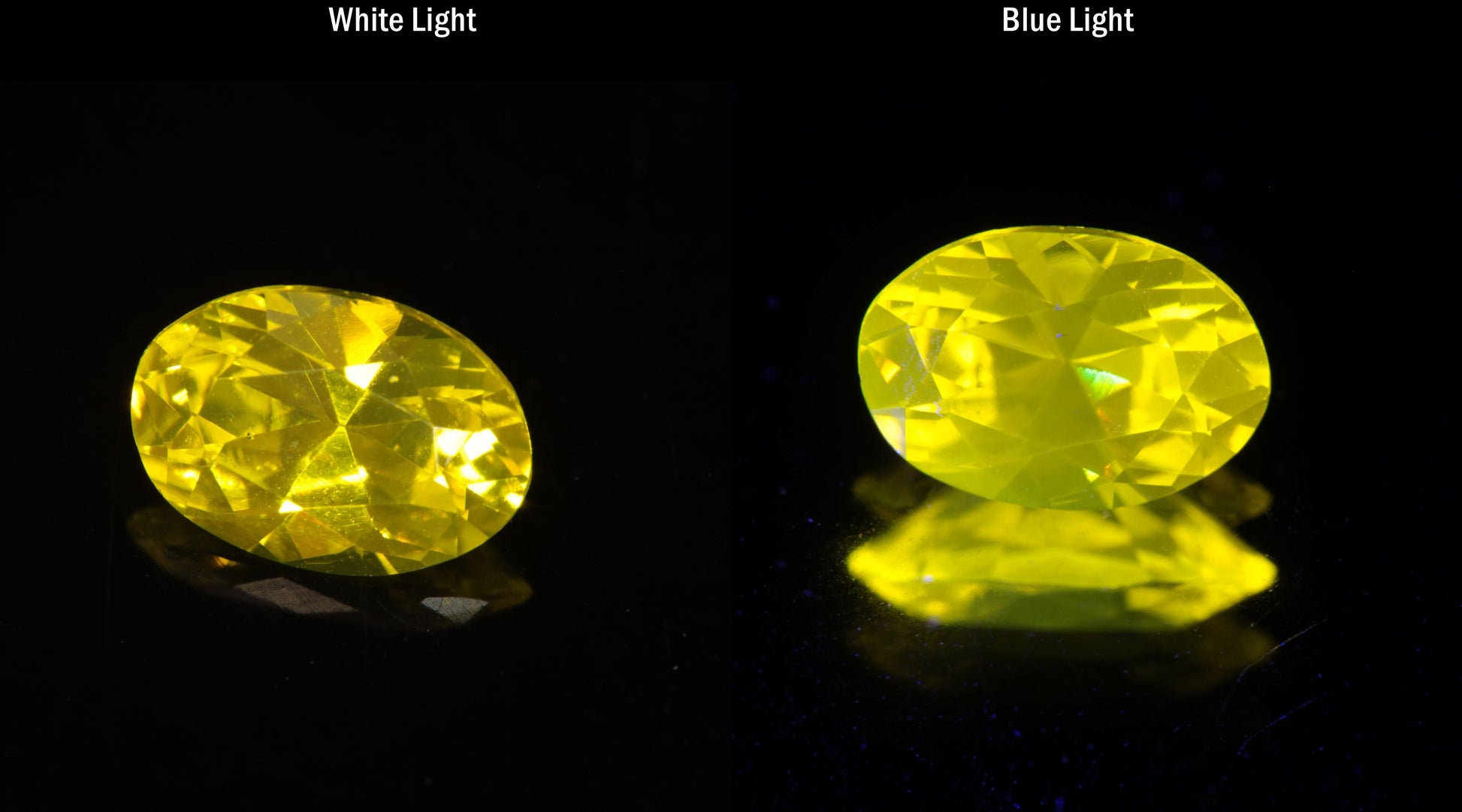 Bright Yellow Ce:YAG Oval Gemstone