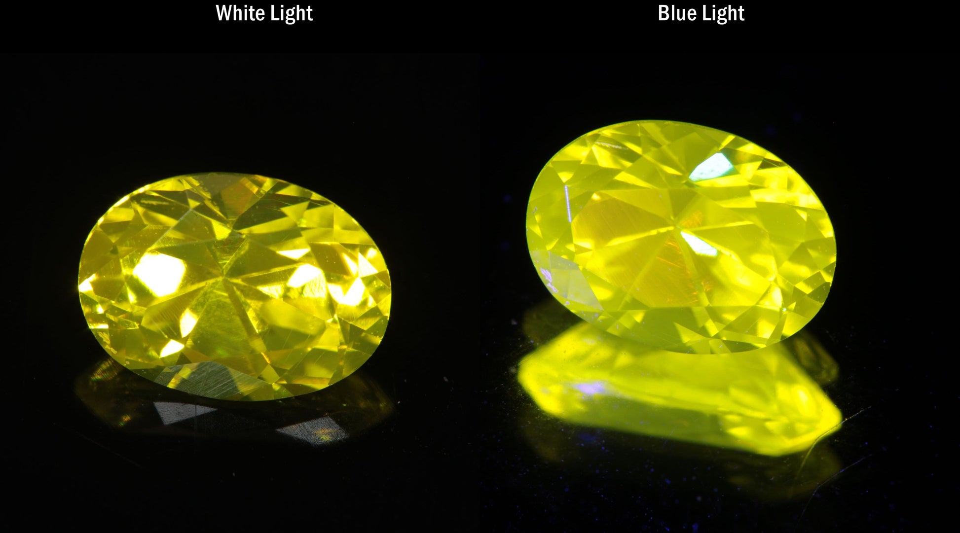 Bright Yellow Ce:YAG Oval Gemstone