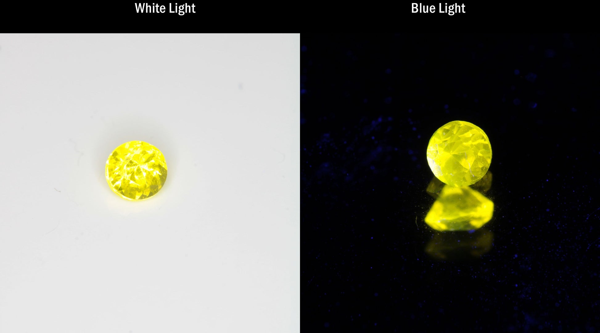Bright Yellow Ce:YAG Round Gemstone