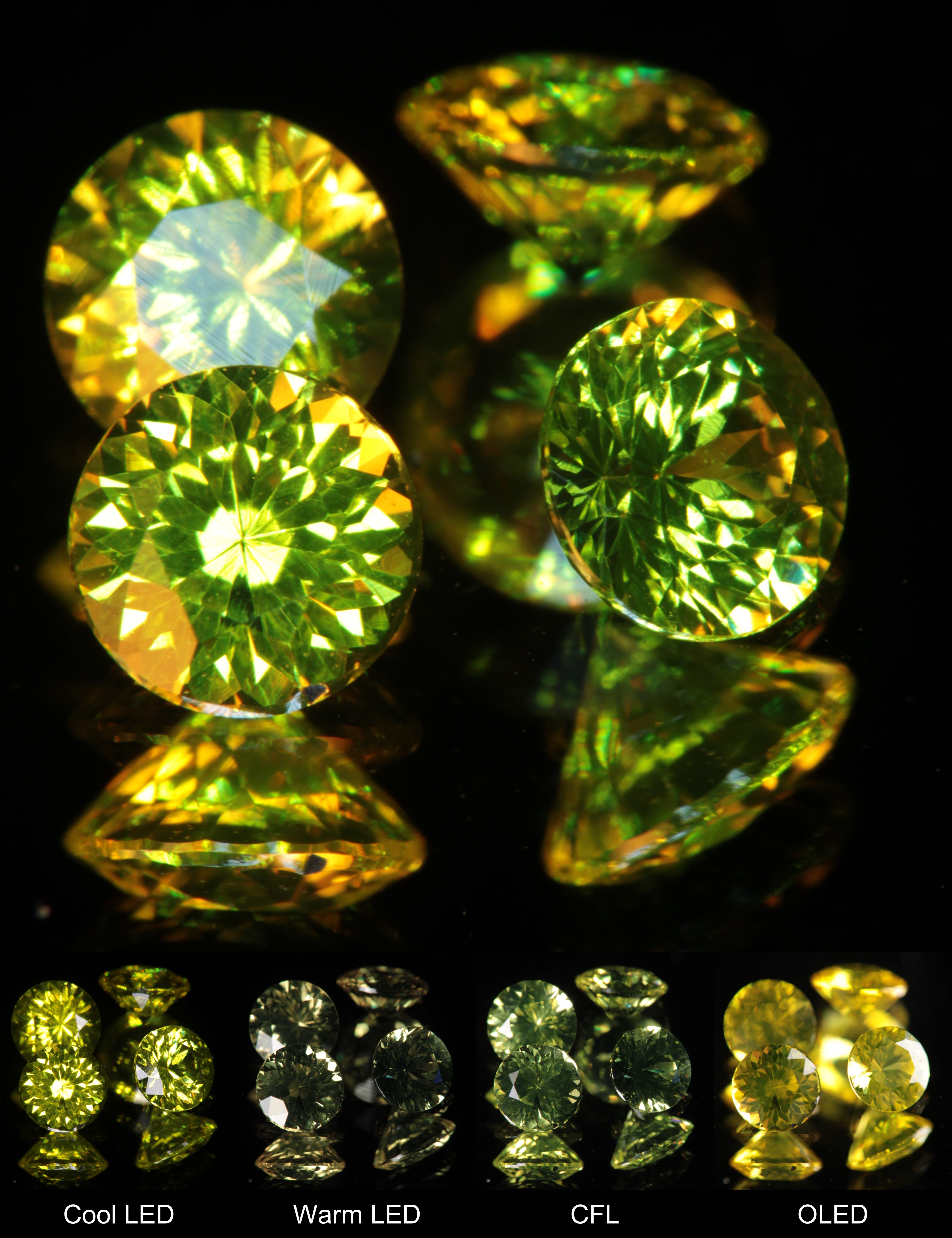 Golden Laser Garnet Faceted Stones, Ce+Nd YAG