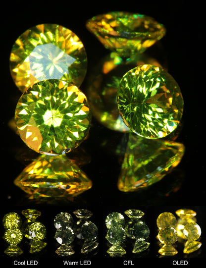 Golden Laser Garnet Faceted Stones, Ce+Nd YAG