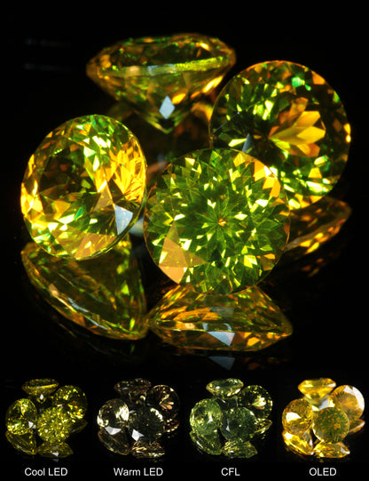 Golden Laser Garnet Faceted Stones, Ce+Nd YAG