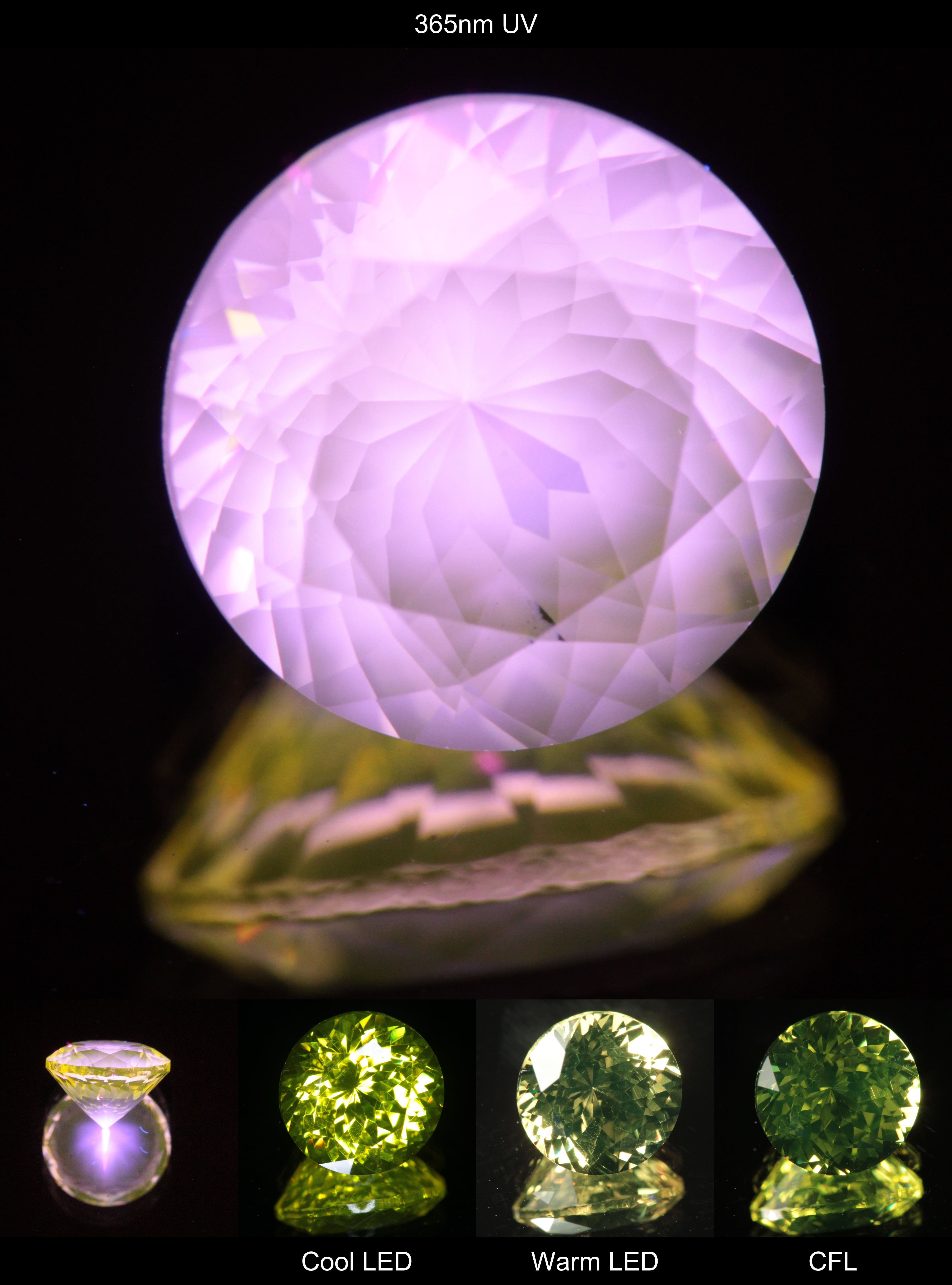 Faceted Yellow Ce/Nd YAG Bullseye Round Gemstone with a spot of Pink Fluorescence at the culet of the Yellow Crystal