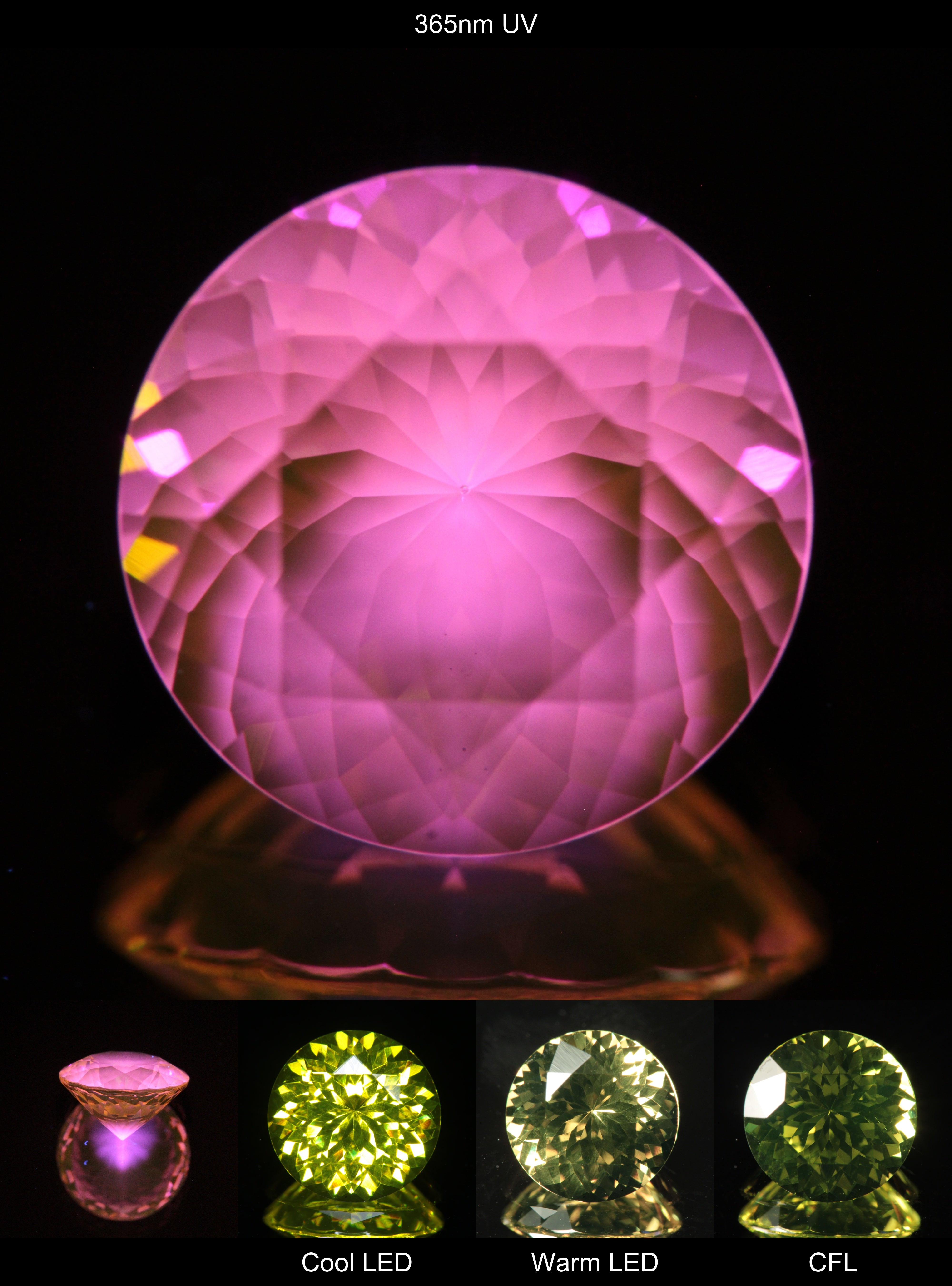 Faceted Yellow Ce/Nd YAG Bullseye Round Gemstone with a spot of Pink Fluorescence at the culet of the Yellow Crystal