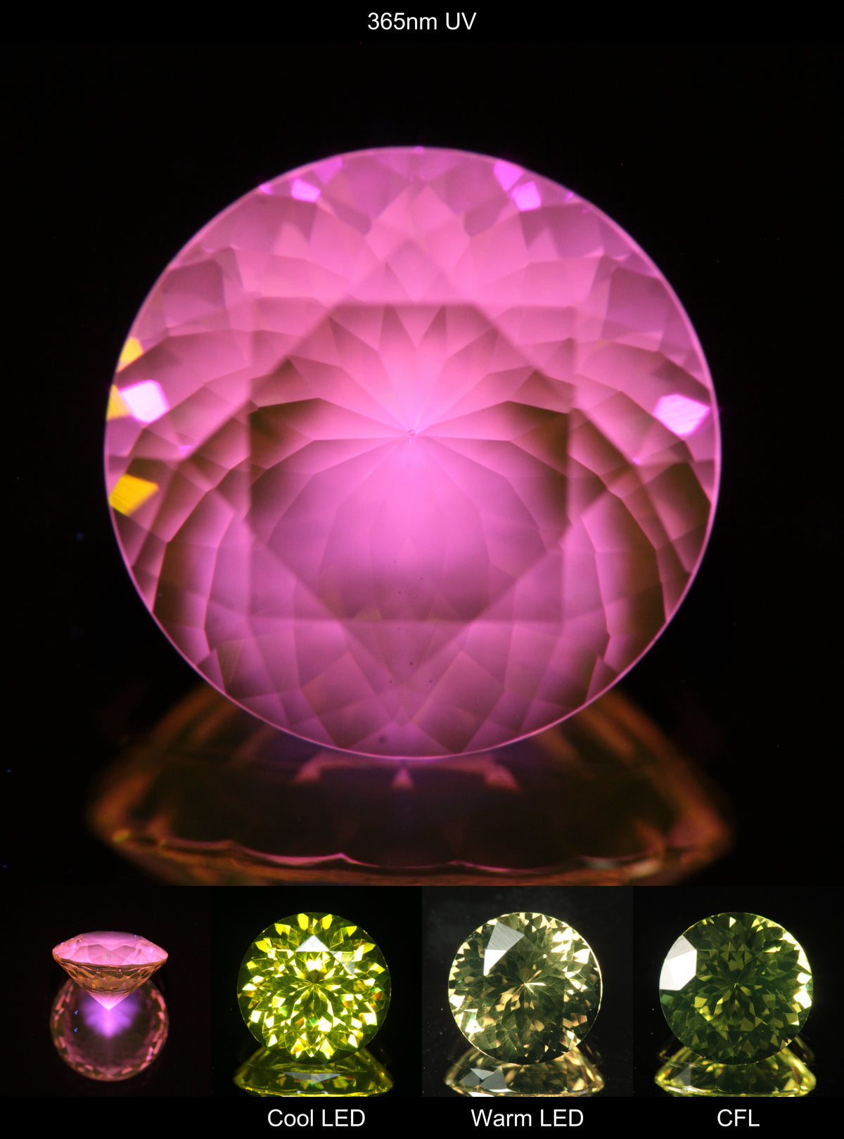 Faceted Yellow Ce/Nd YAG Bullseye Round Gemstone with a spot of Pink Fluorescence at the culet of the Yellow Crystal