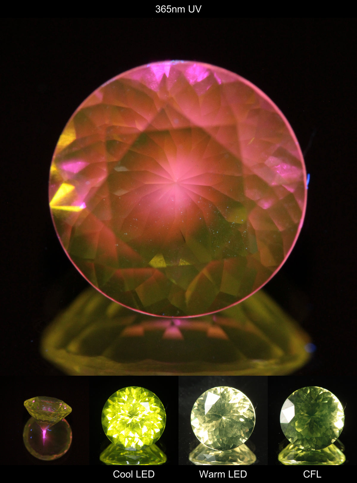 Faceted Yellow Ce/Nd YAG Bullseye Round Gemstone with a spot of Pink Fluorescence at the culet of the Yellow Crystal