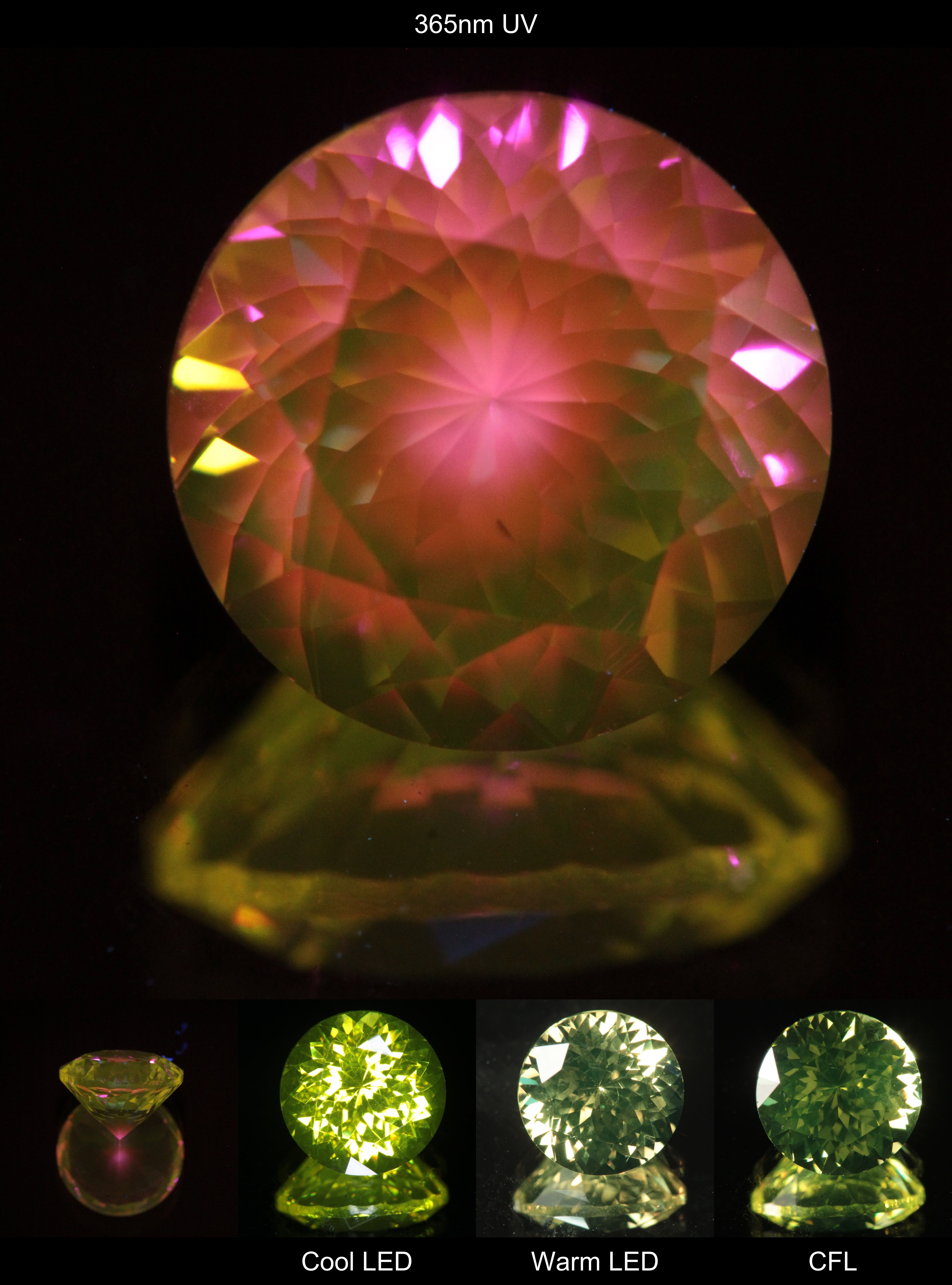 Faceted Yellow Ce/Nd YAG Bullseye Round Gemstone with a spot of Pink Fluorescence at the culet of the Yellow Crystal