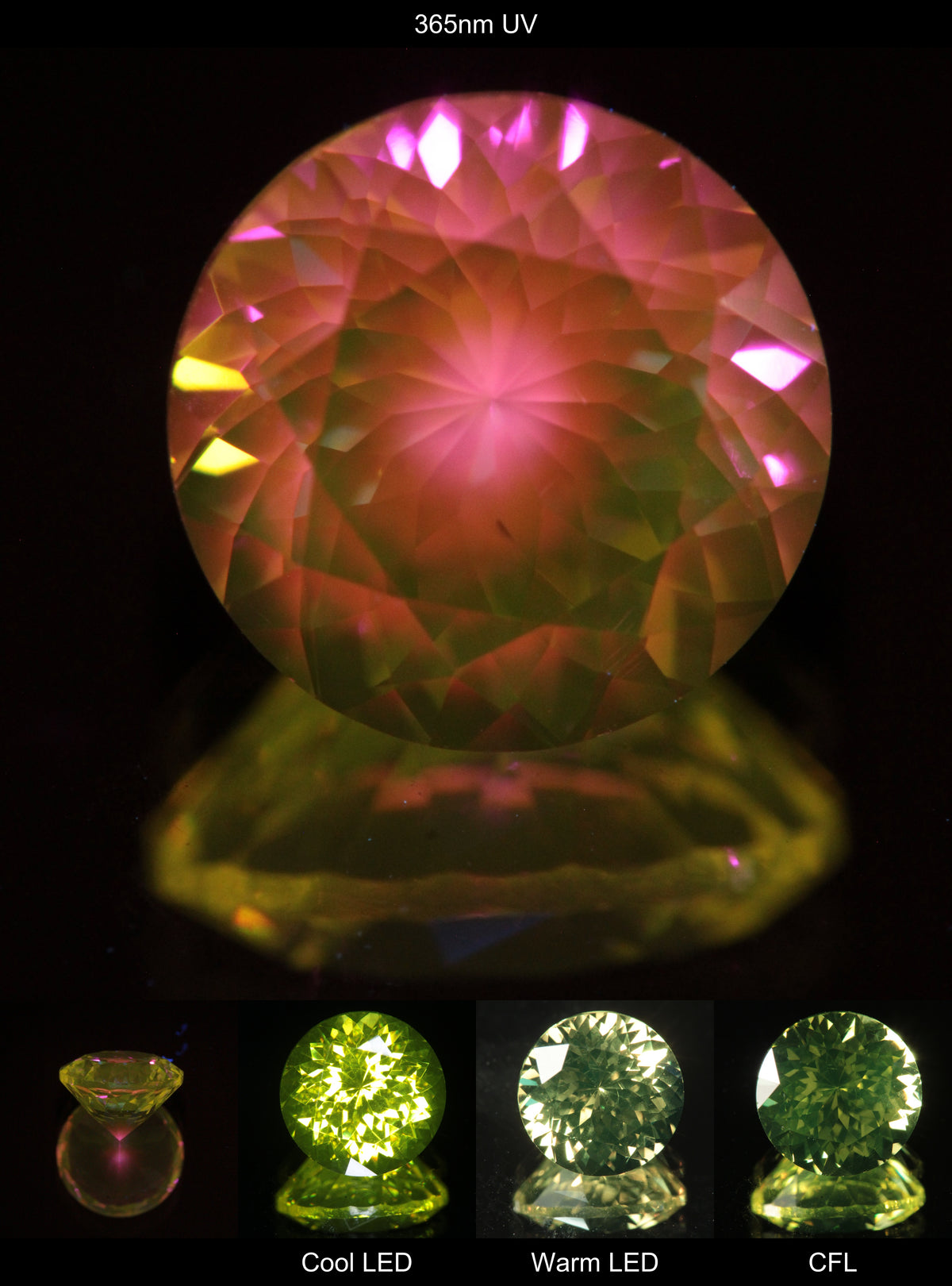 Faceted Yellow Ce/Nd YAG Bullseye Round Gemstone with a spot of Pink Fluorescence at the culet of the Yellow Crystal