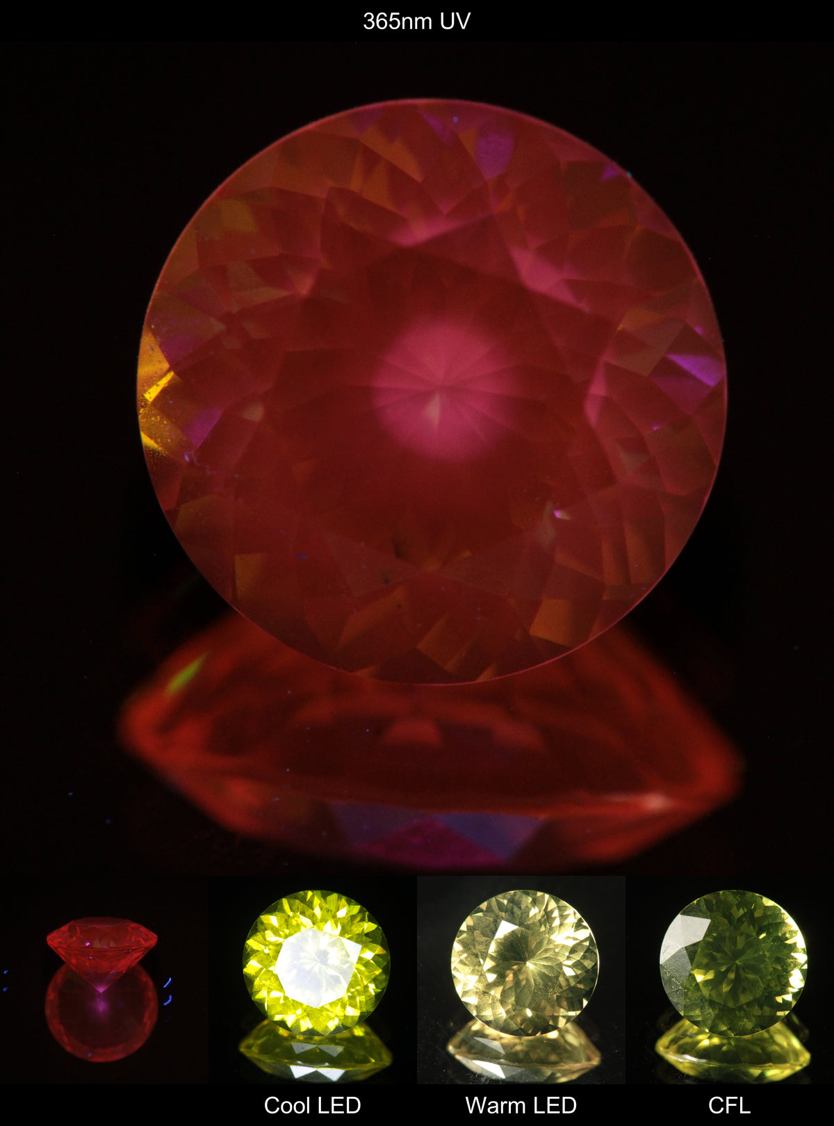 Faceted Yellow Ce/Nd YAG Bullseye Round Gemstone with a spot of Pink Fluorescence at the culet of the Yellow Crystal
