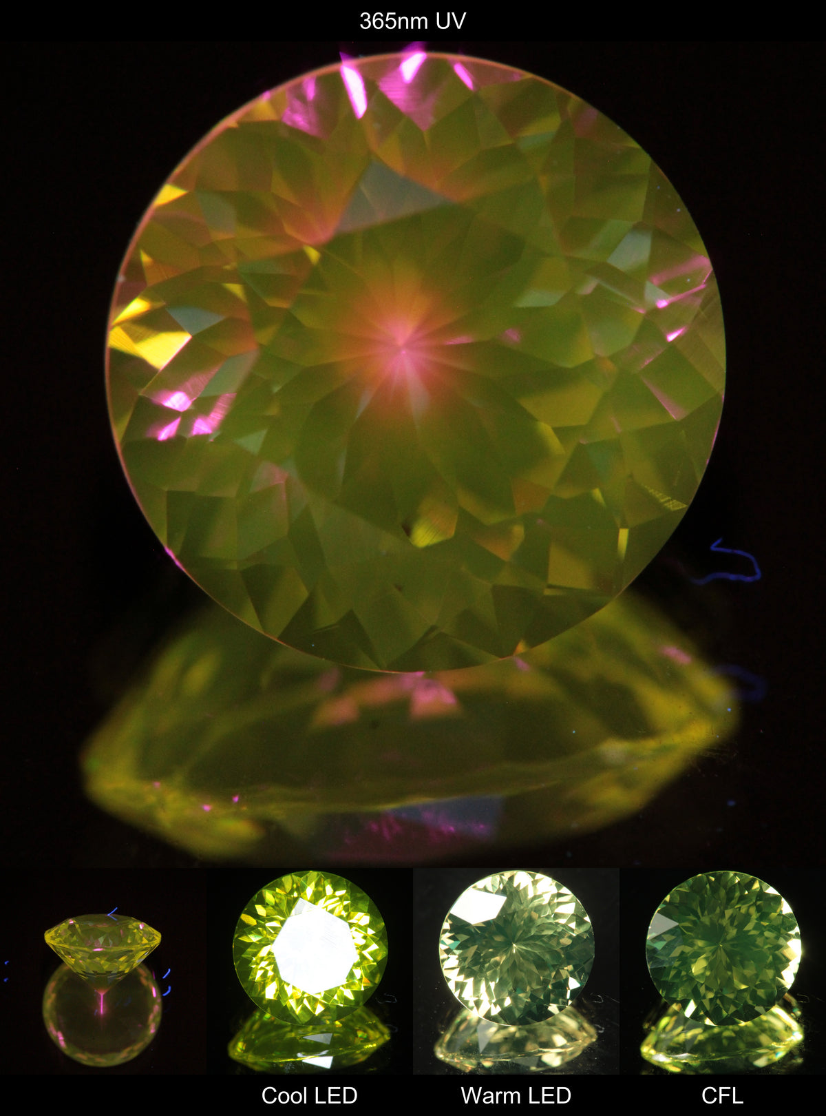 Faceted Yellow Ce/Nd YAG Bullseye Round Gemstone with a spot of Pink Fluorescence at the culet of the Yellow Crystal