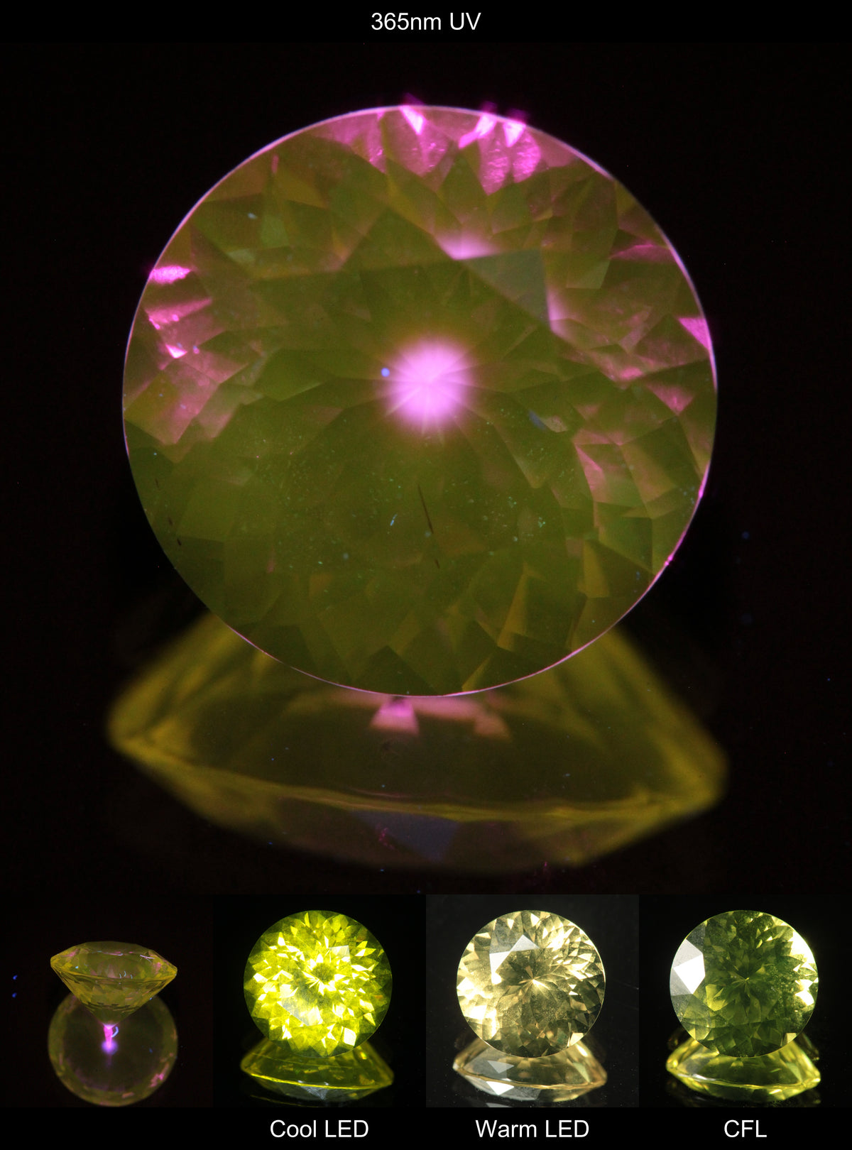 Faceted Yellow Ce/Nd YAG Bullseye Round Gemstone with a spot of Pink Fluorescence at the culet of the Yellow Crystal