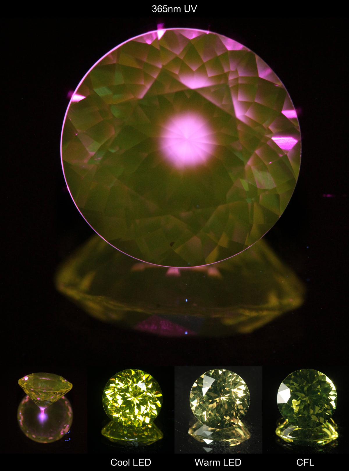 Faceted Yellow Ce/Nd YAG Bullseye Round Gemstone with a spot of Pink Fluorescence at the culet of the Yellow Crystal