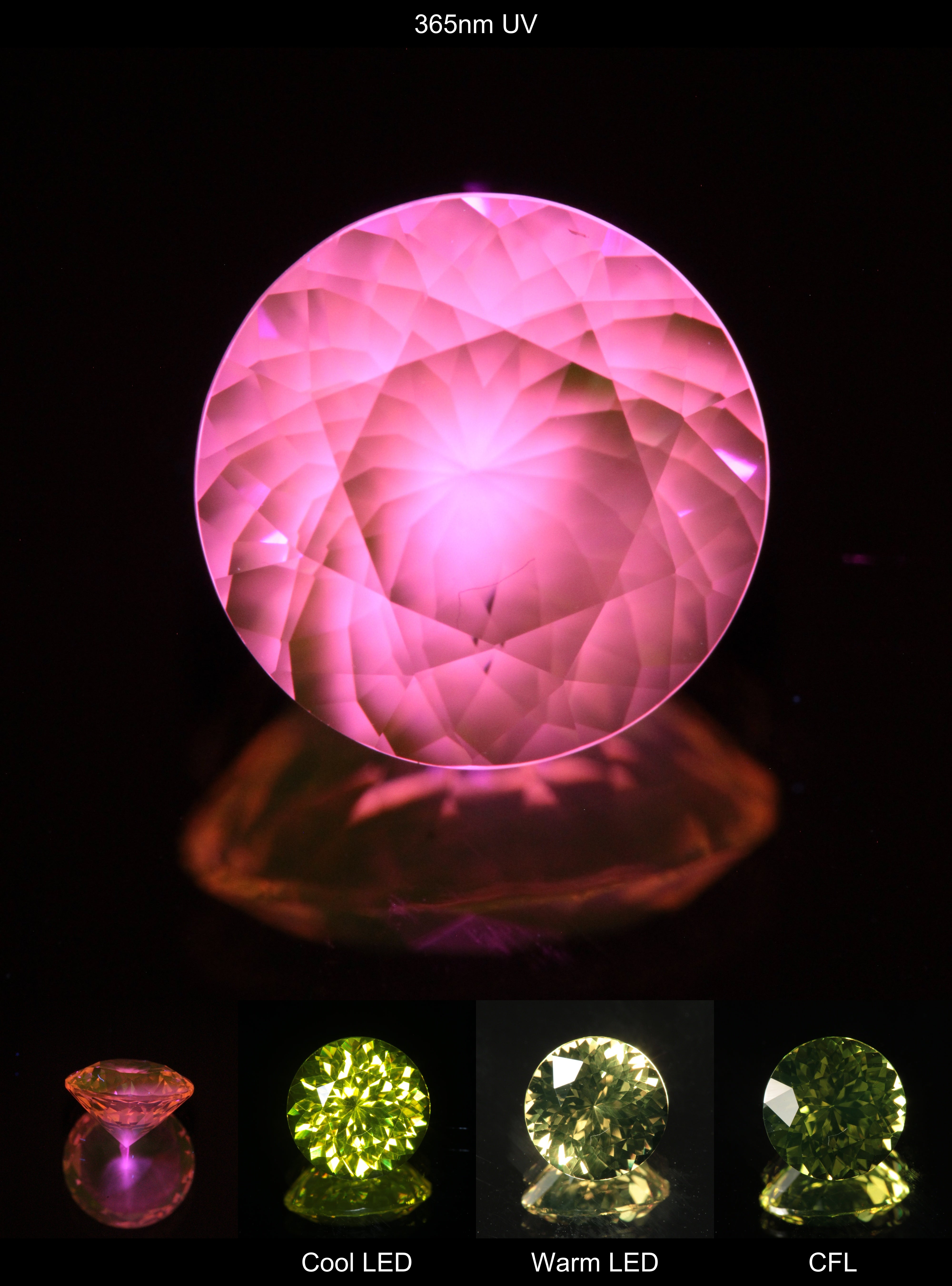 Faceted Yellow Ce/Nd YAG Bullseye Round Gemstone with a spot of Pink Fluorescence at the culet of the Yellow Crystal
