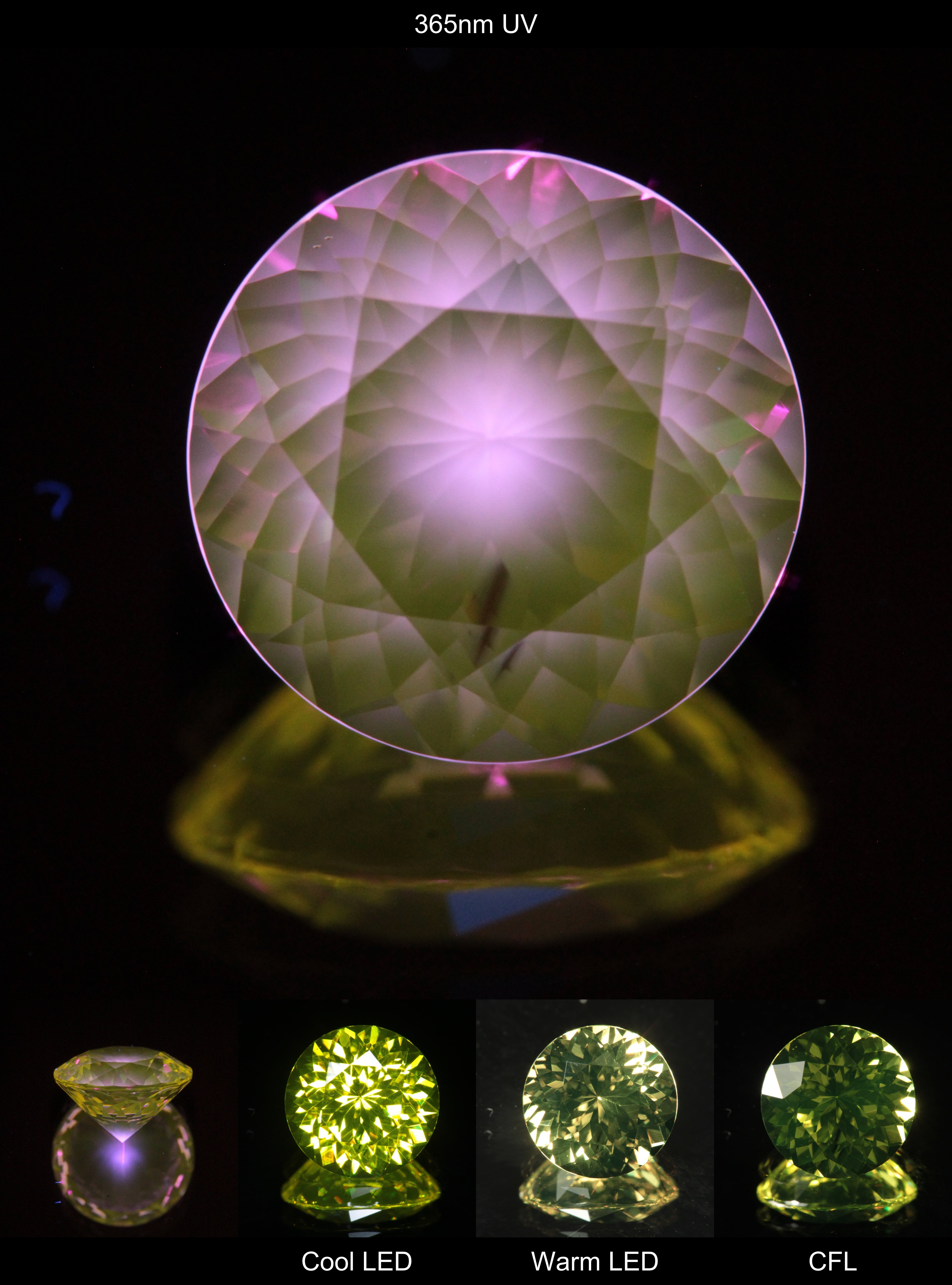 Faceted Yellow Ce/Nd YAG Bullseye Round Gemstone with a spot of Pink Fluorescence at the culet of the Yellow Crystal