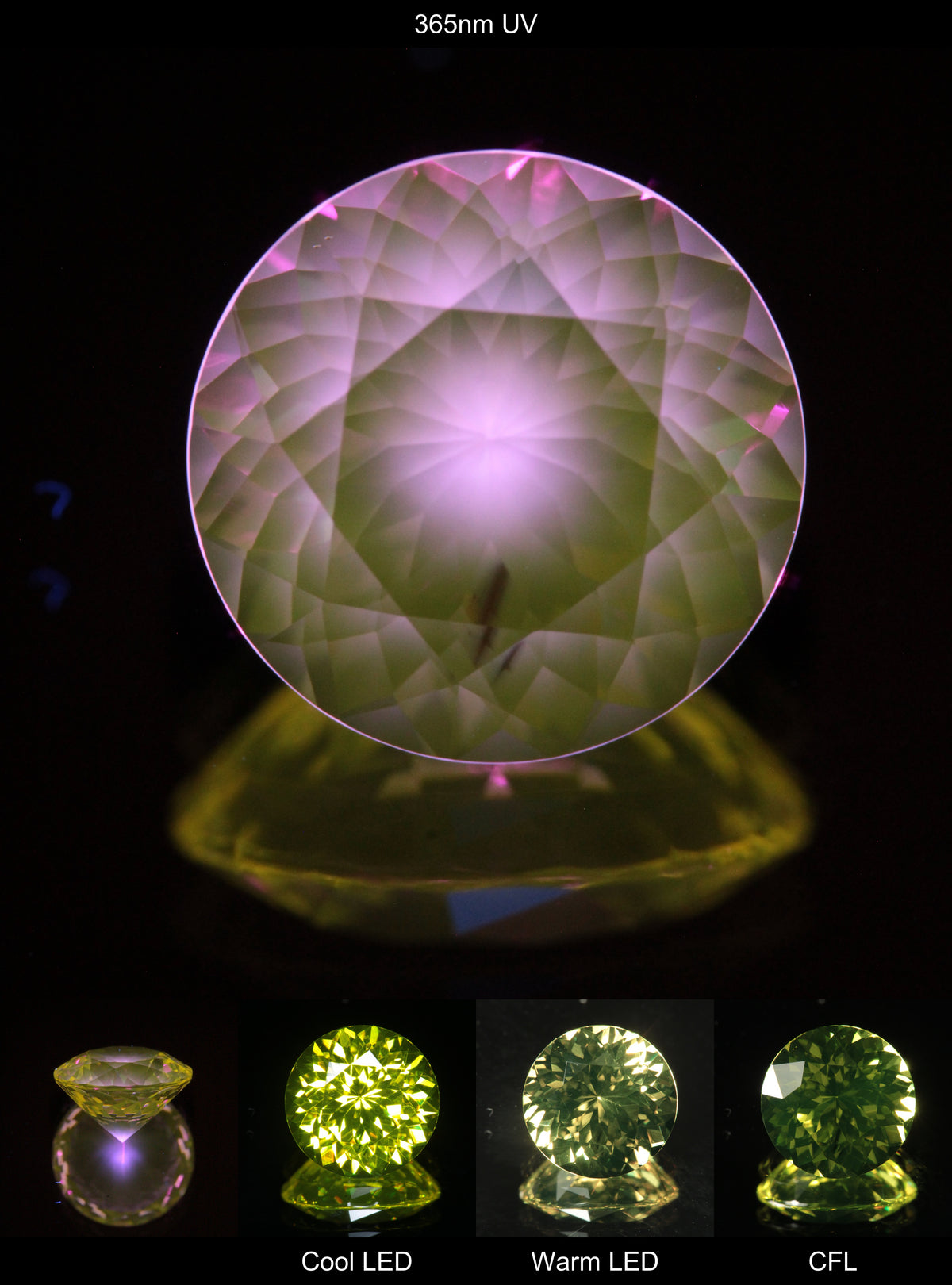 Faceted Yellow Ce/Nd YAG Bullseye Round Gemstone with a spot of Pink Fluorescence at the culet of the Yellow Crystal