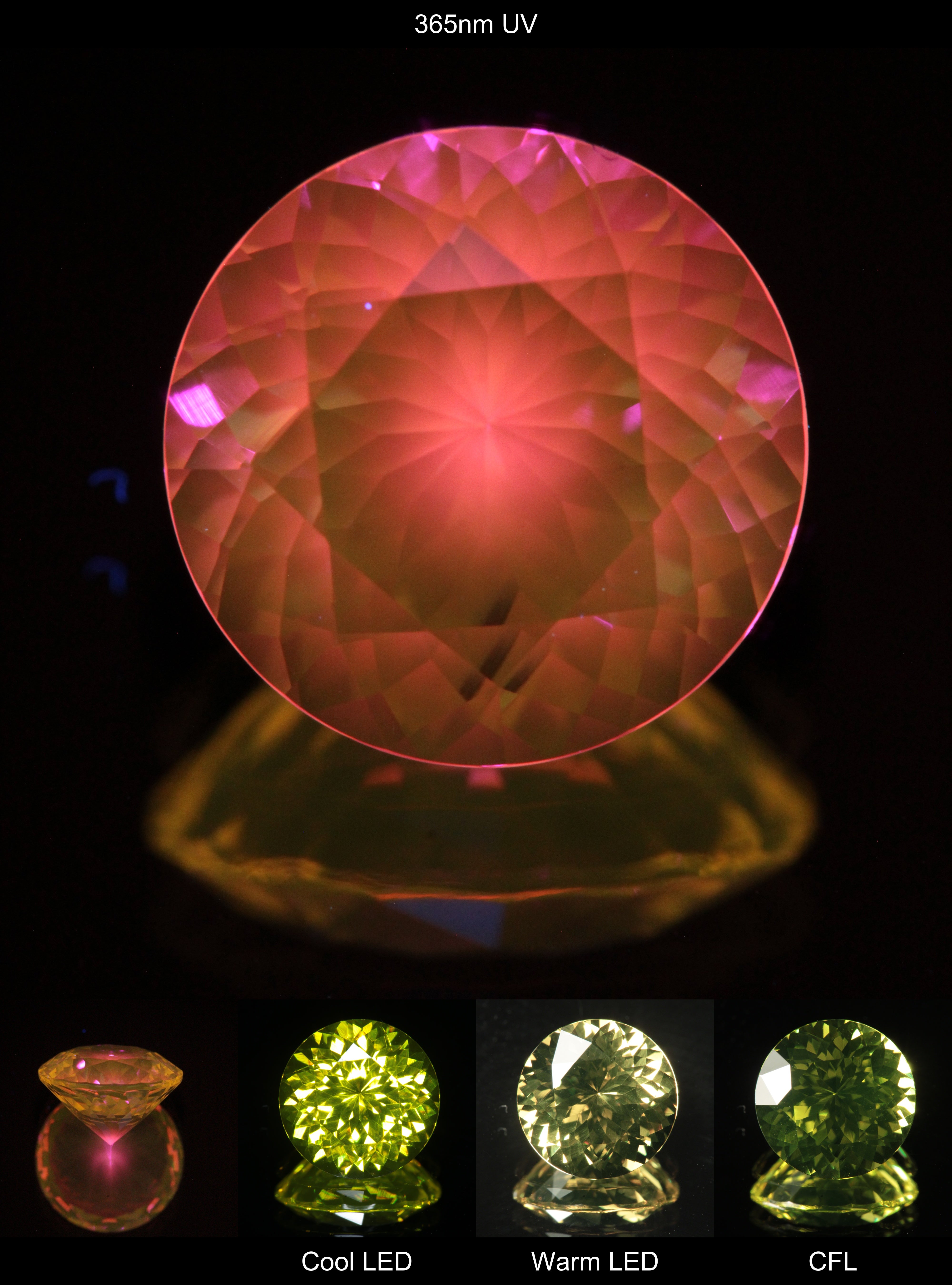 Faceted Yellow Ce/Nd YAG Bullseye Round Gemstone with a spot of Pink Fluorescence at the culet of the Yellow Crystal
