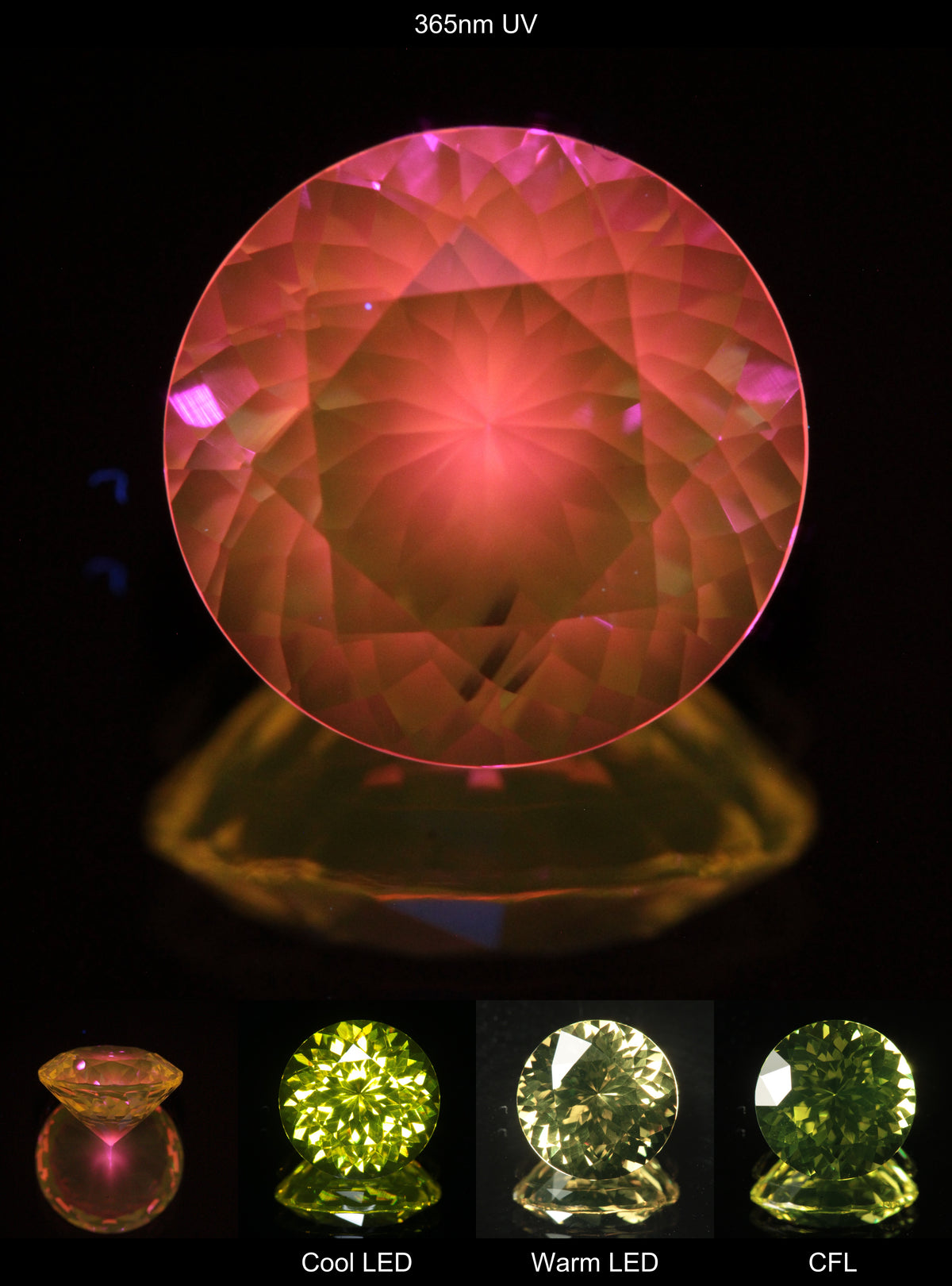 Faceted Yellow Ce/Nd YAG Bullseye Round Gemstone with a spot of Pink Fluorescence at the culet of the Yellow Crystal