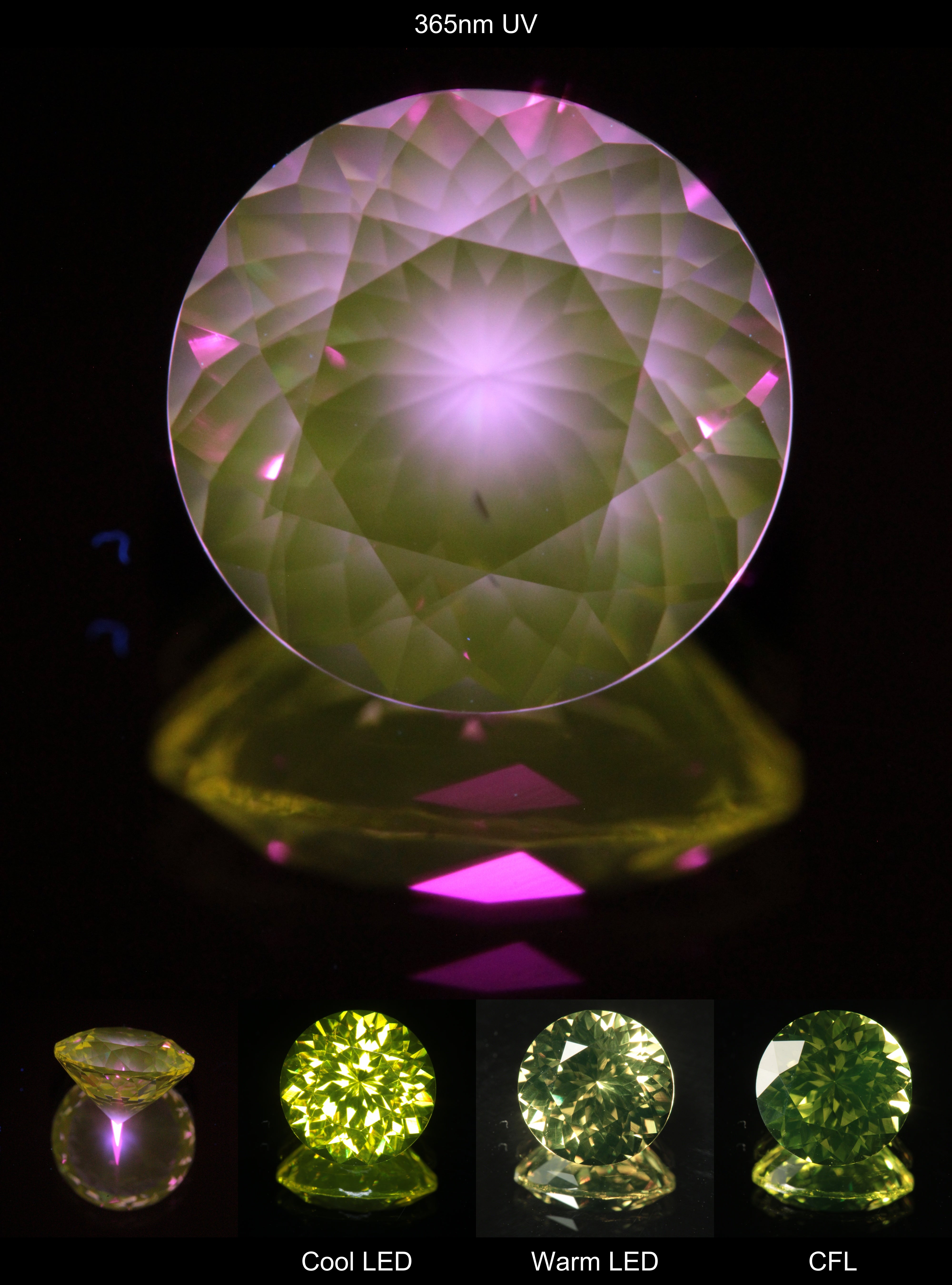 Faceted Yellow Ce/Nd YAG Bullseye Round Gemstone with a spot of Pink Fluorescence at the culet of the Yellow Crystal