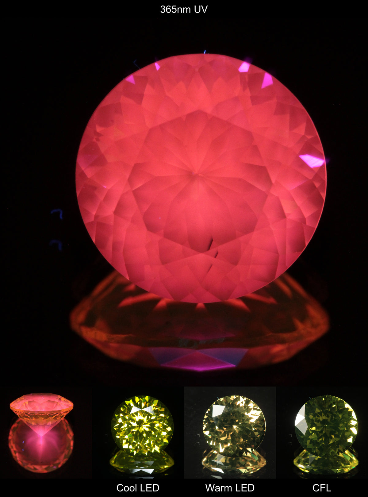 Faceted Yellow Ce/Nd YAG Bullseye Round Gemstone with a spot of Pink Fluorescence at the culet of the Yellow Crystal