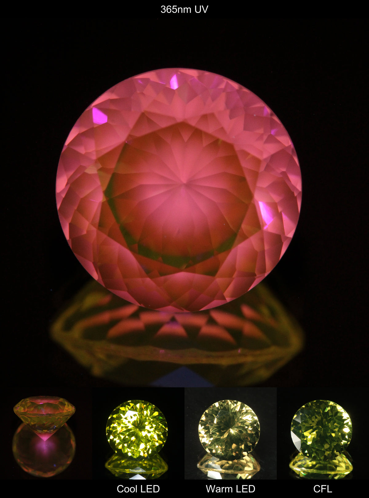 Faceted Yellow Ce/Nd YAG Bullseye Round Gemstone with a spot of Pink Fluorescence at the culet of the Yellow Crystal