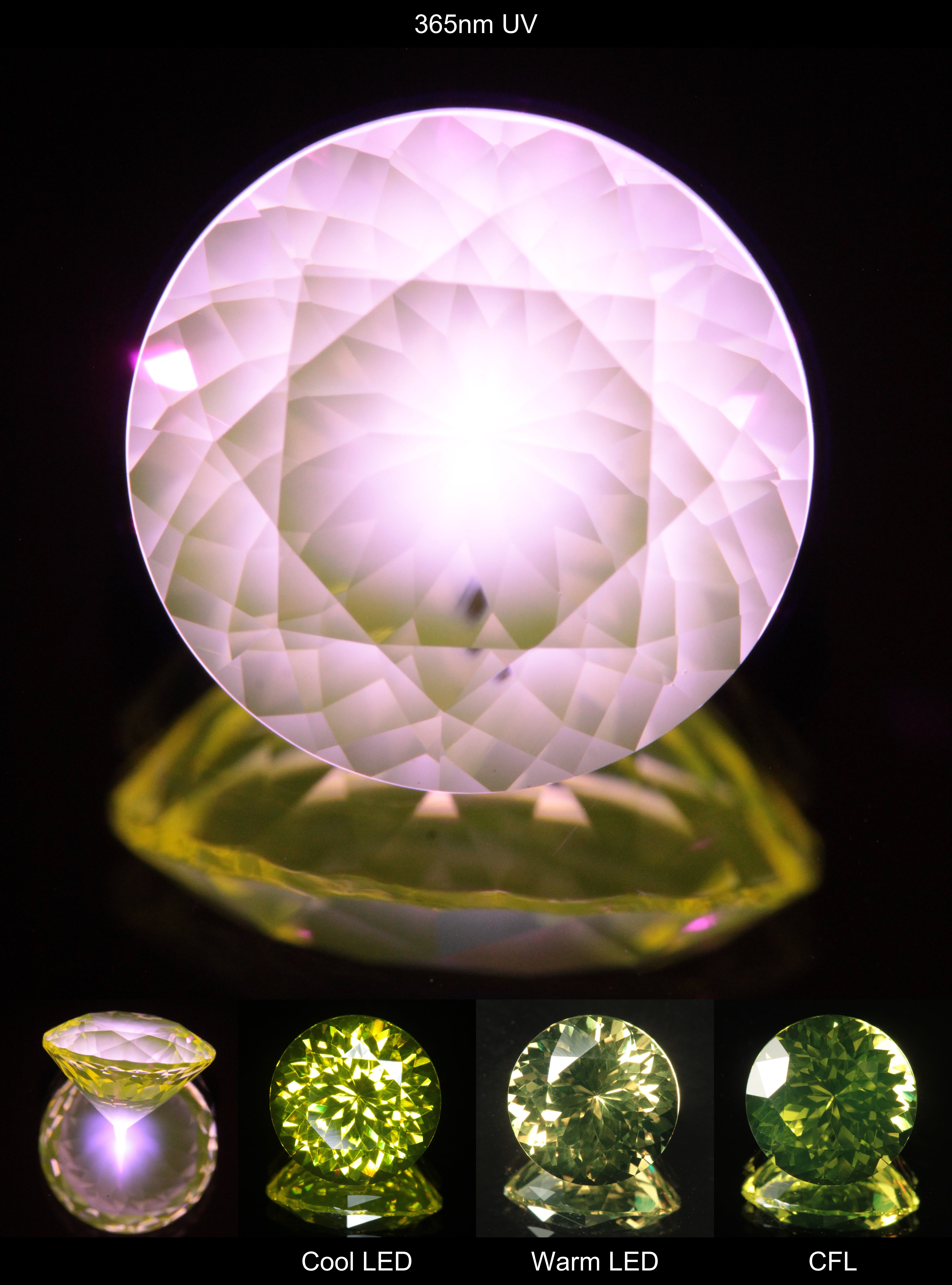 Faceted Yellow Ce/Nd YAG Bullseye Round Gemstone with a spot of Pink Fluorescence at the culet of the Yellow Crystal