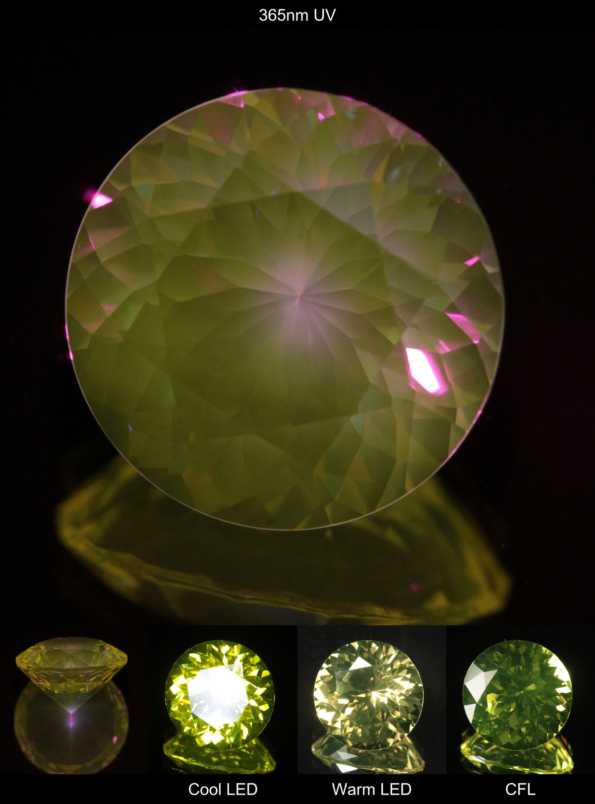 Faceted Yellow Ce/Nd YAG Bullseye Round Gemstone with a spot of Pink Fluorescence at the culet of the Yellow Crystal
