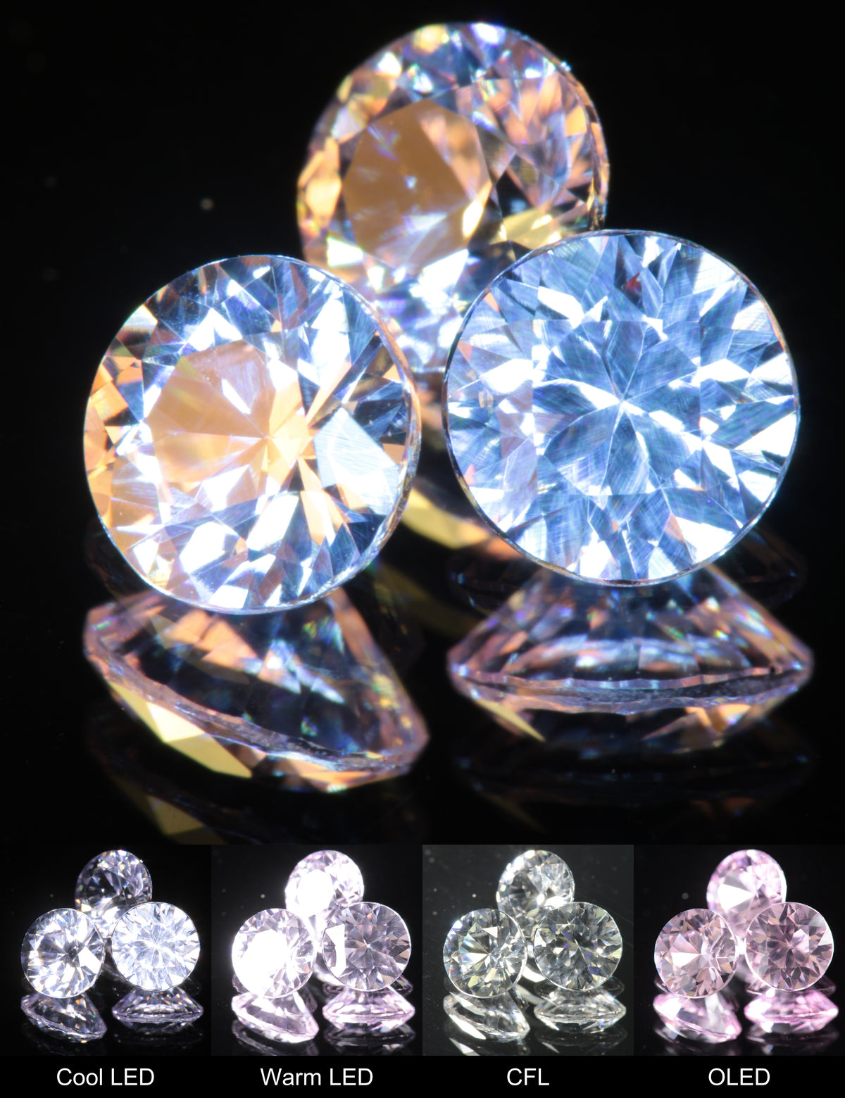 Pure Nd:YAG Calibrated Gems, Violet Laser Garnet Loose Stones
