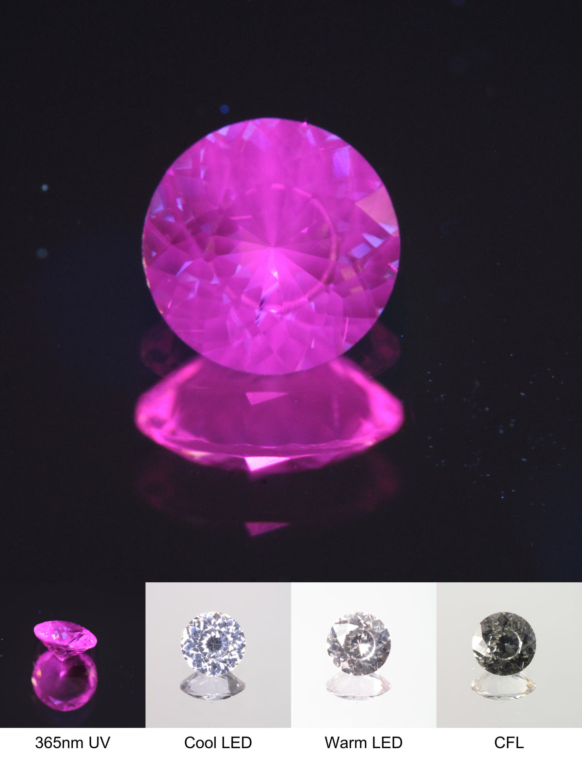 Faceted Violet Nd/Ce YAG Bullseye Round Gemstone with a spot of Pink Fluorescence at the Culet