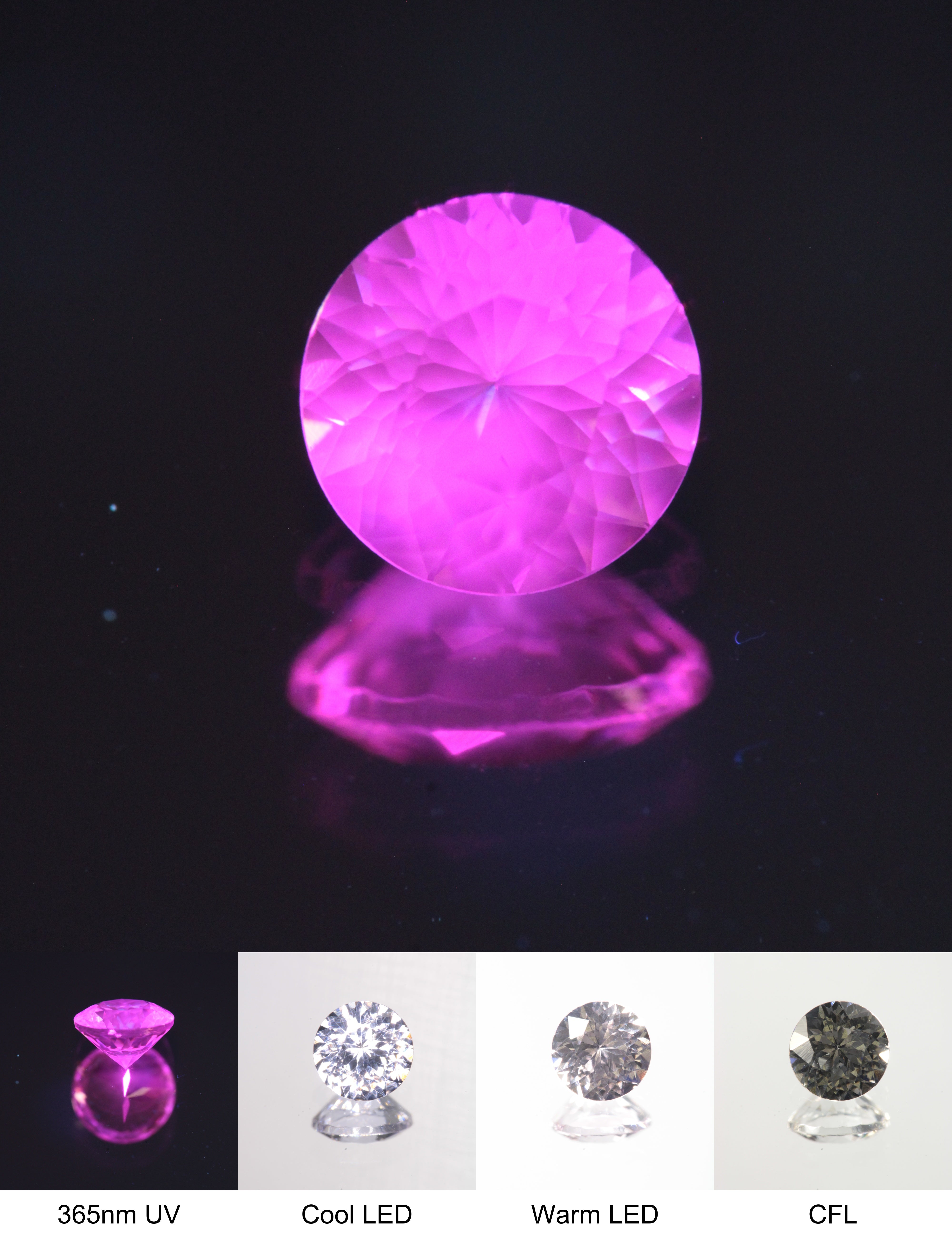 Faceted Violet Nd/Ce YAG Bullseye Round Gemstone with a spot of Pink Fluorescence at the Culet