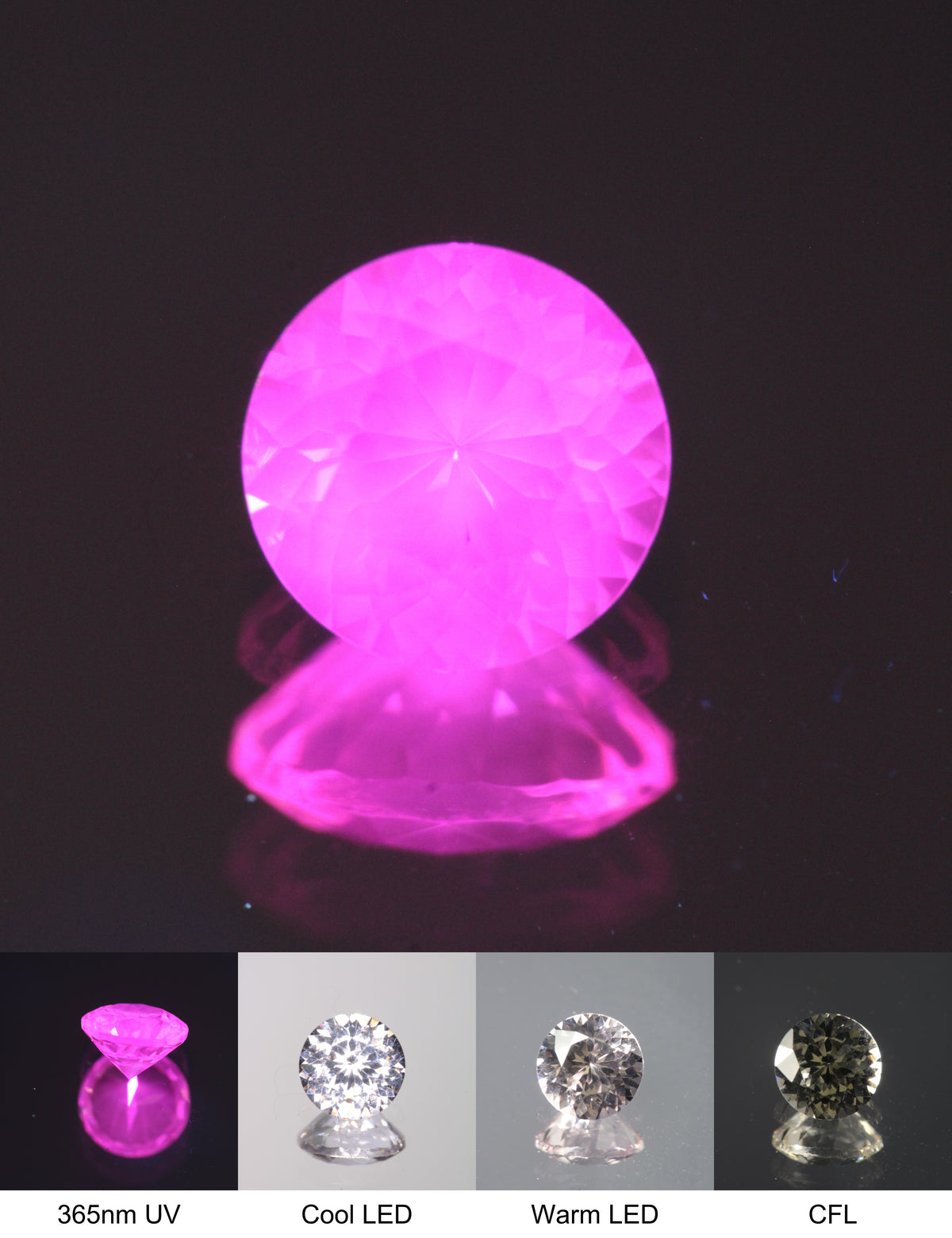 Faceted Violet Nd/Ce YAG Bullseye Round Gemstone with a spot of Pink Fluorescence at the Culet