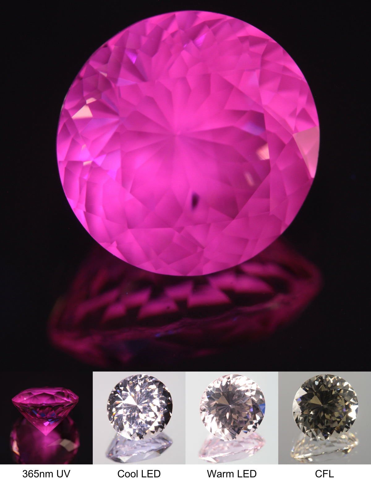 Faceted Violet Nd/Ce YAG Bullseye Round Gemstone with a spot of Pink Fluorescence at the Culet