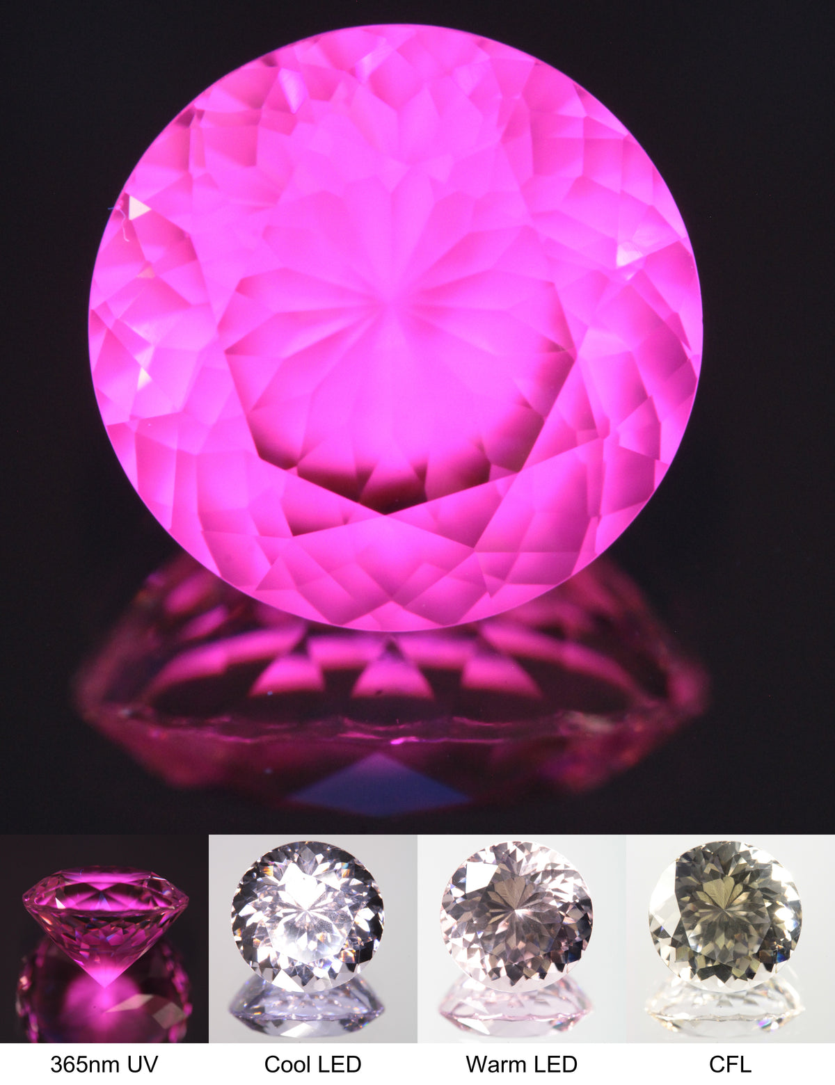 Faceted Violet Nd/Ce YAG Bullseye Round Gemstone with a spot of Pink Fluorescence at the Culet