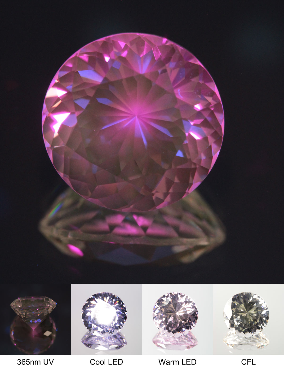 Faceted Violet Nd/Ce YAG Bullseye Round Gemstone with a spot of Pink Fluorescence at the Culet
