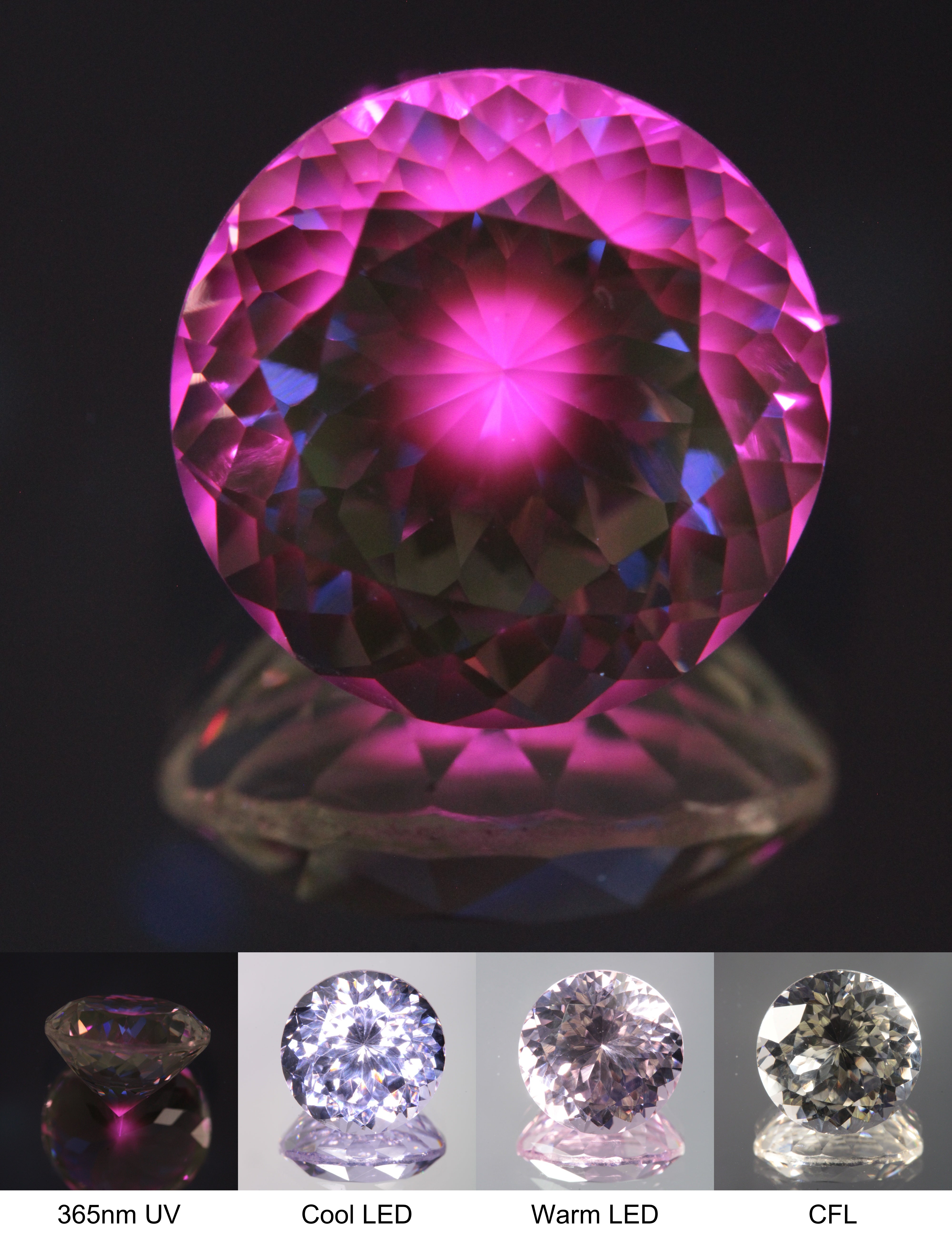 Faceted Violet Nd/Ce YAG Bullseye Round Gemstone with a spot of Pink Fluorescence at the Culet