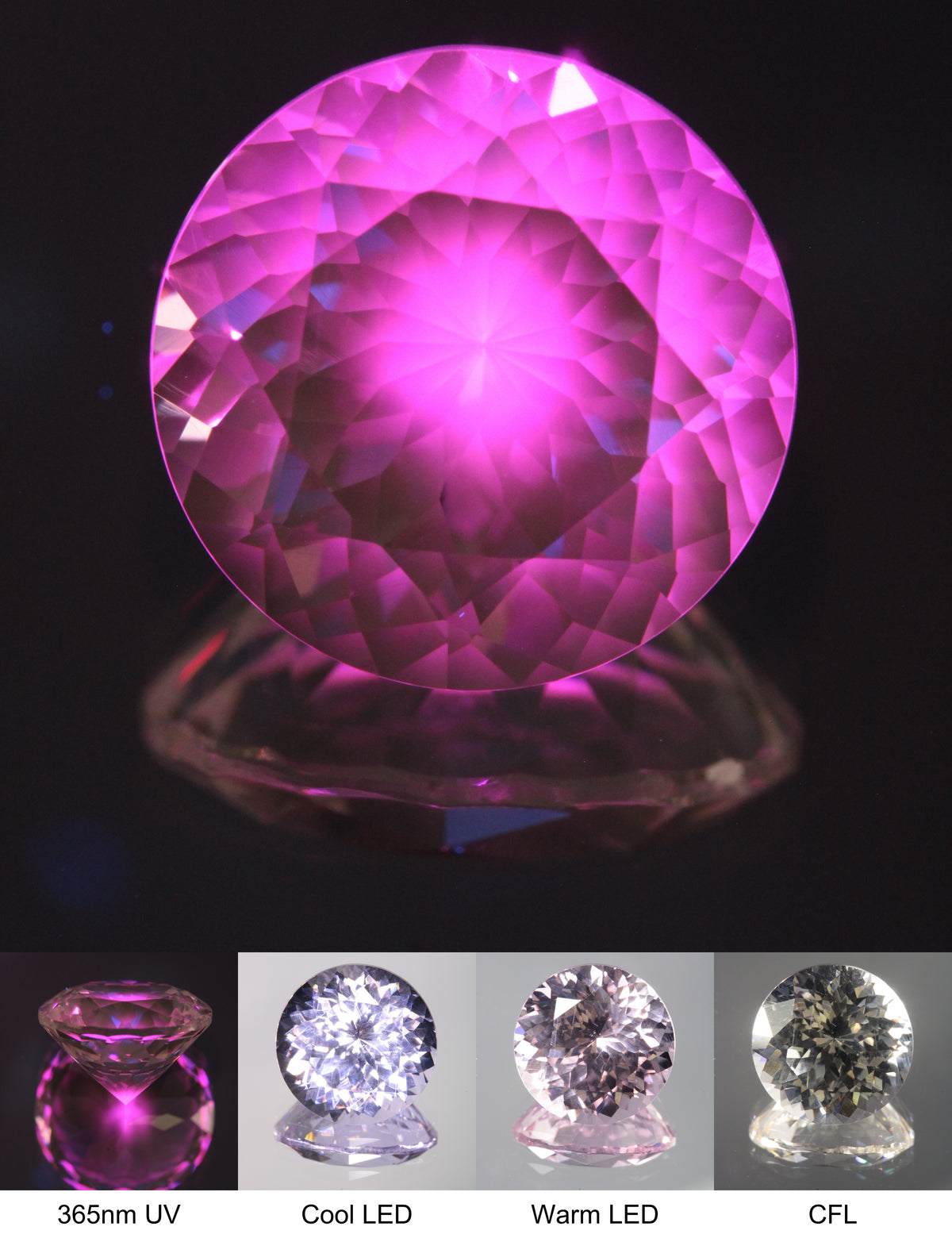 Faceted Violet Nd/Ce YAG Bullseye Round Gemstone with a spot of Pink Fluorescence at the Culet