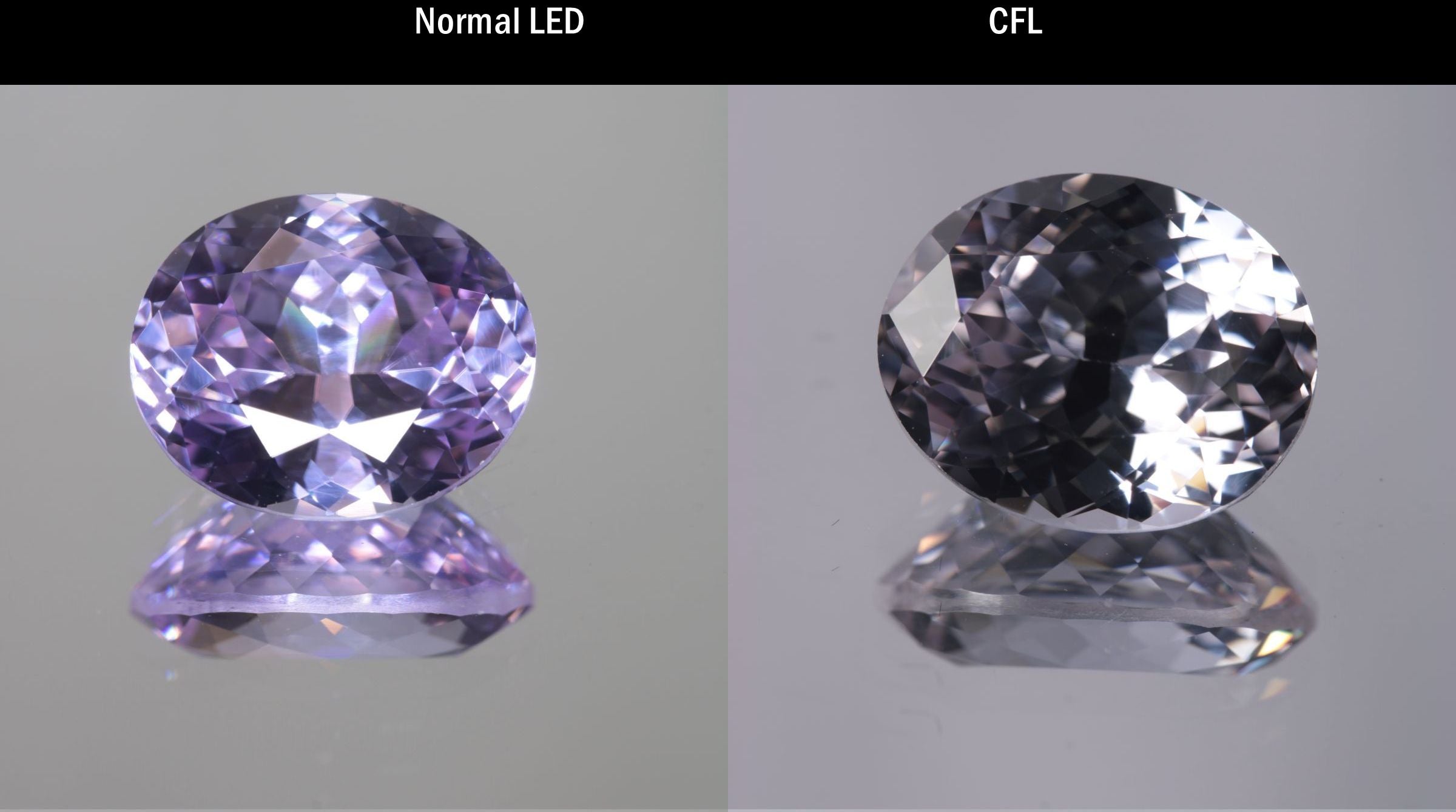 Lab Perovskite Cut Gems, Pink to Orange Red Laser YAP