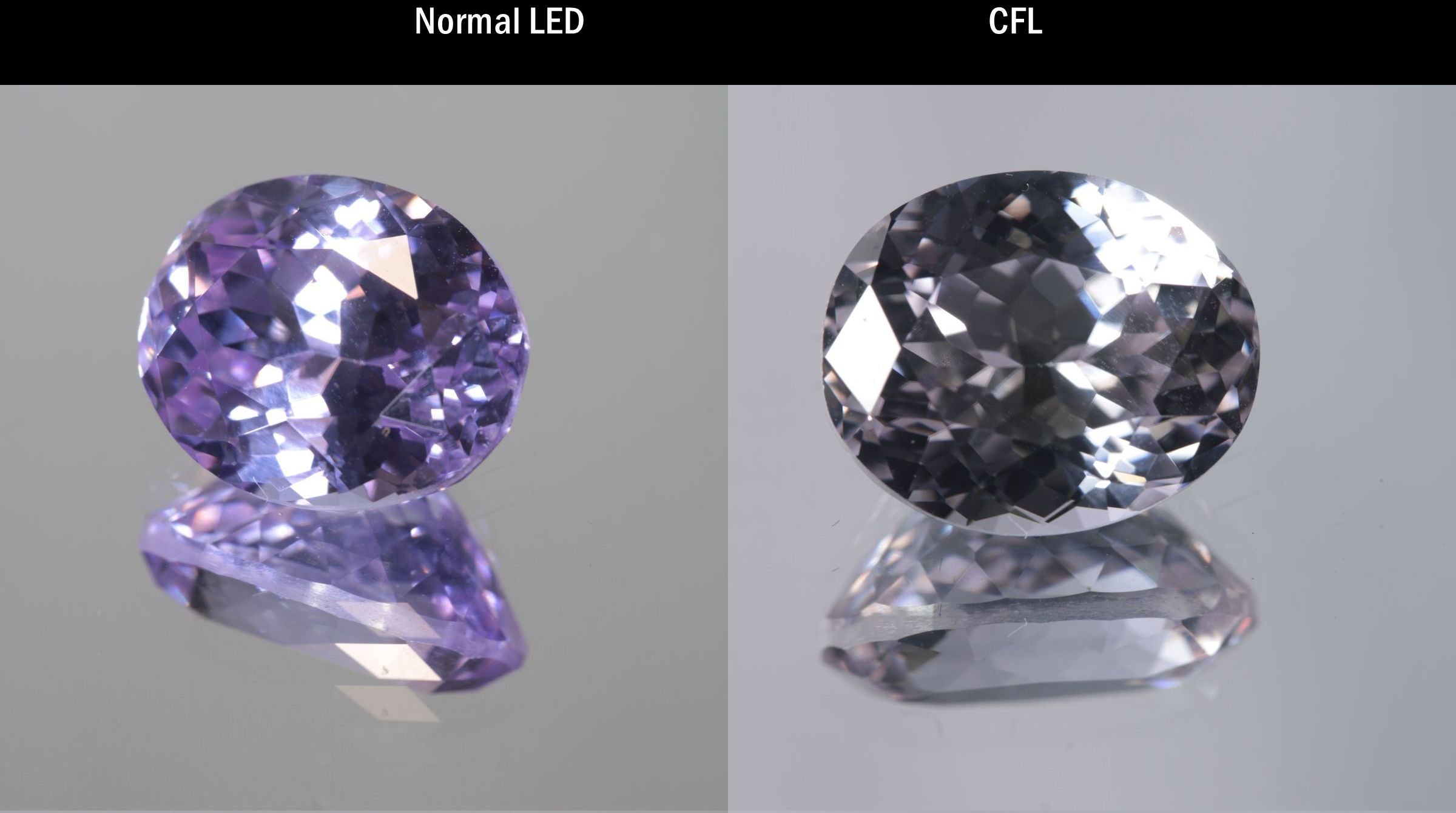 Lab Perovskite Cut Gems, Pink to Orange Red Laser YAP