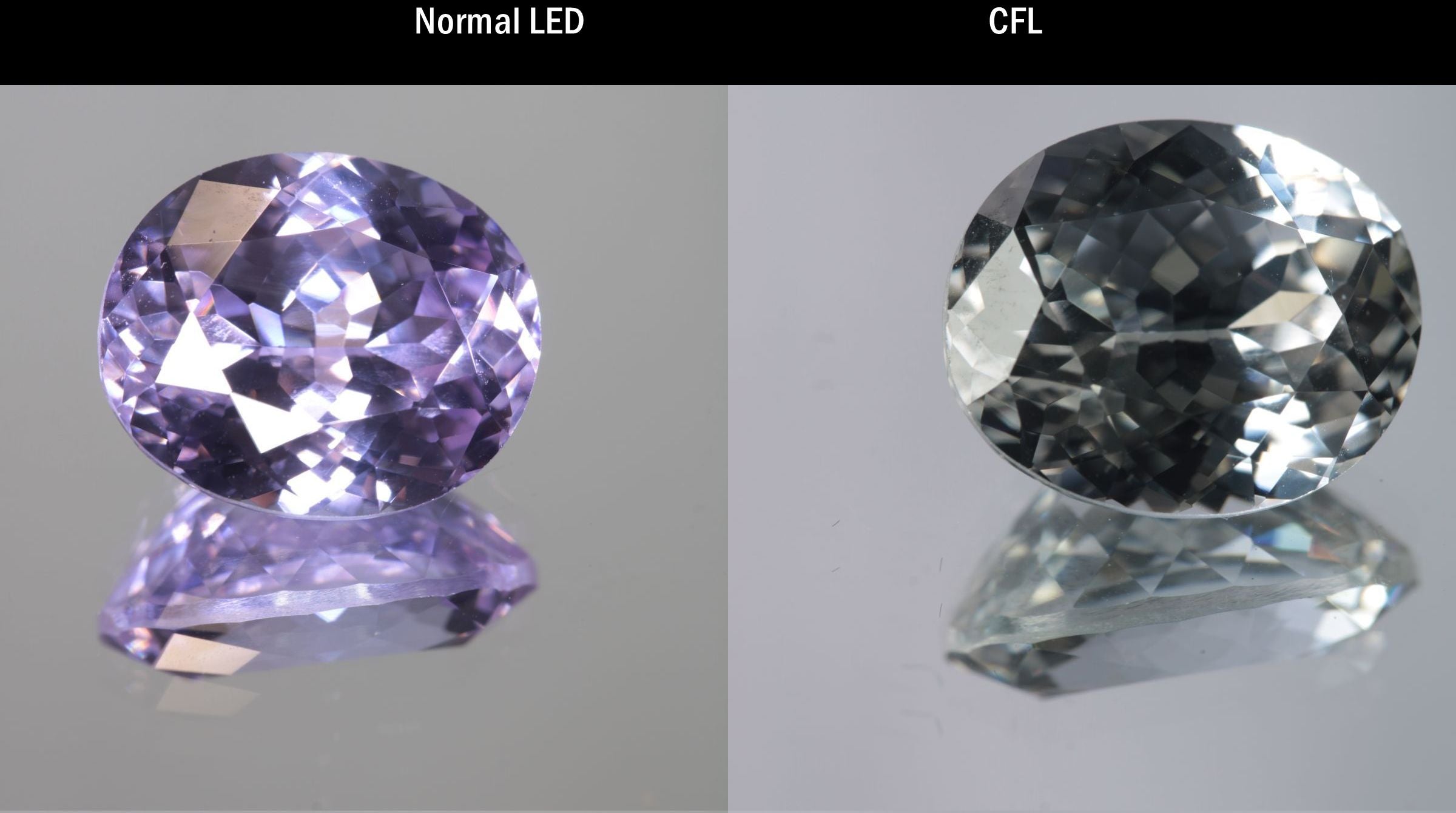 Lab Perovskite Cut Gems, Pink to Orange Red Laser YAP