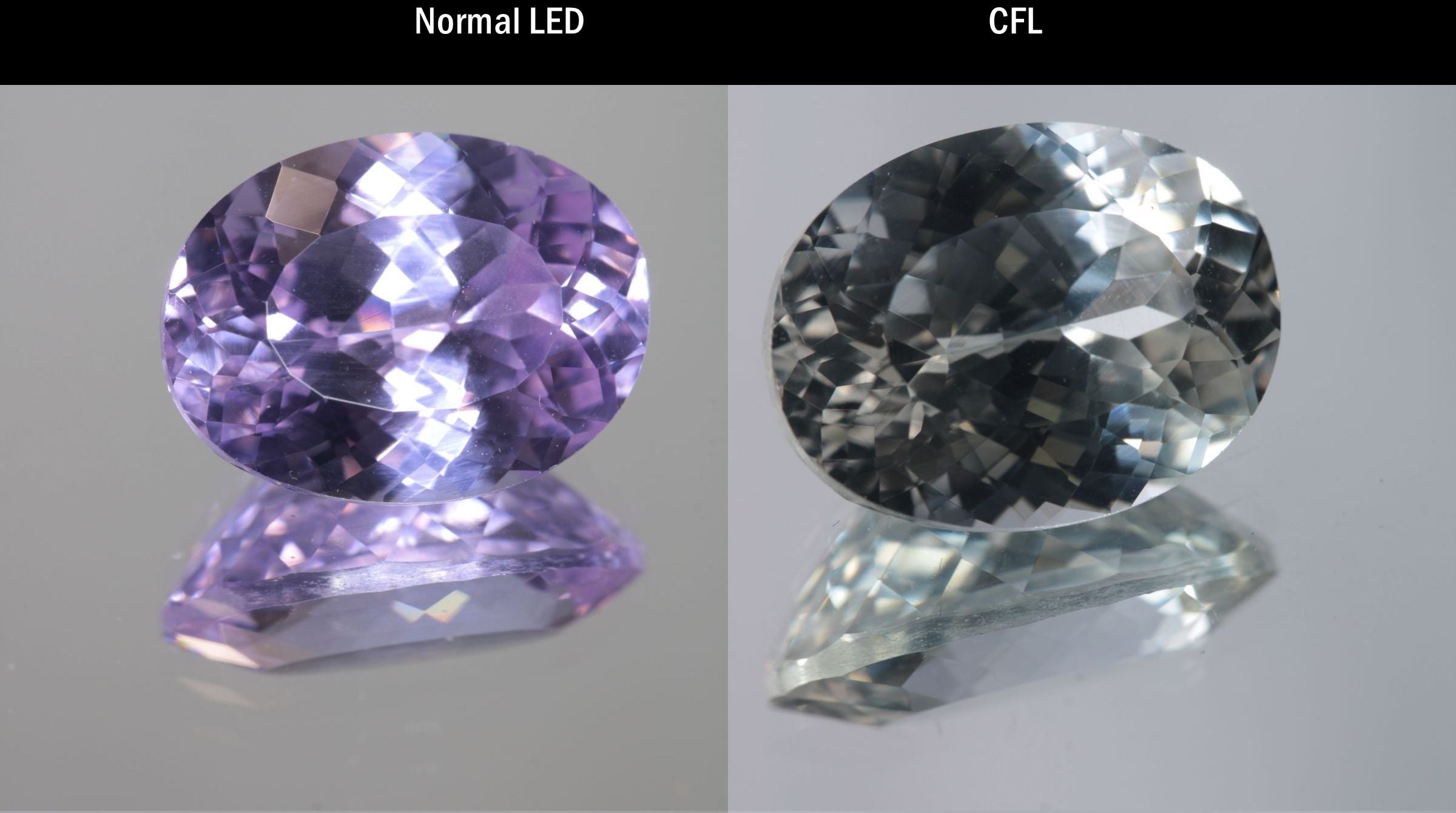 Lab Perovskite Cut Gems, Pink to Orange Red Laser YAP