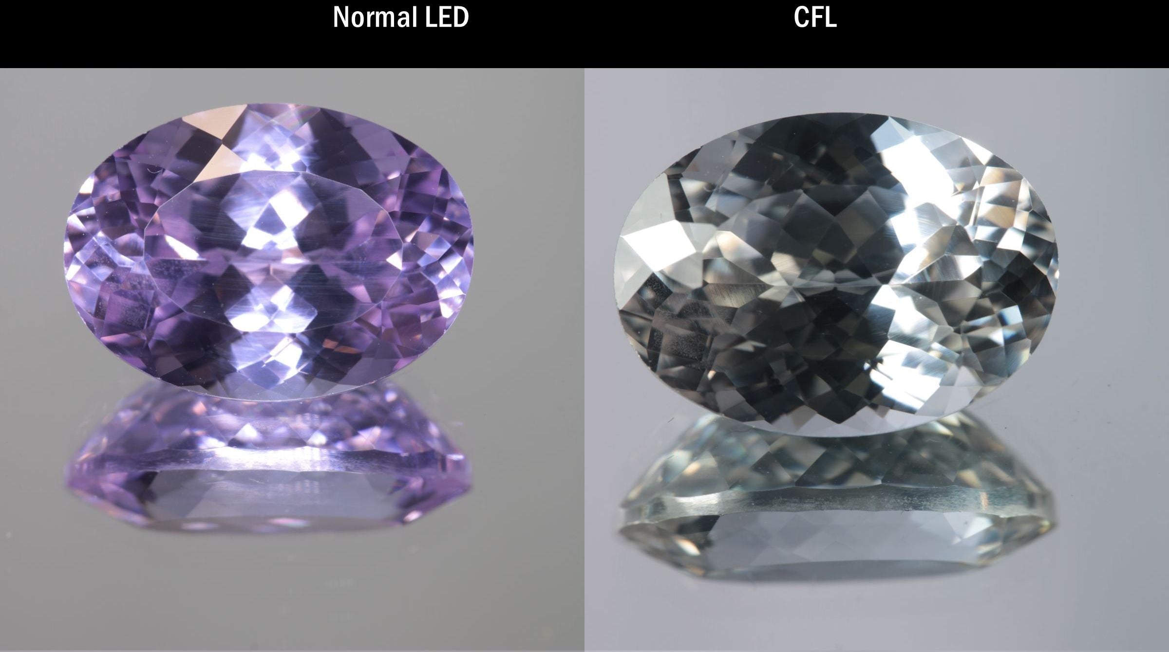 Lab Perovskite Cut Gems, Pink to Orange Red Laser YAP