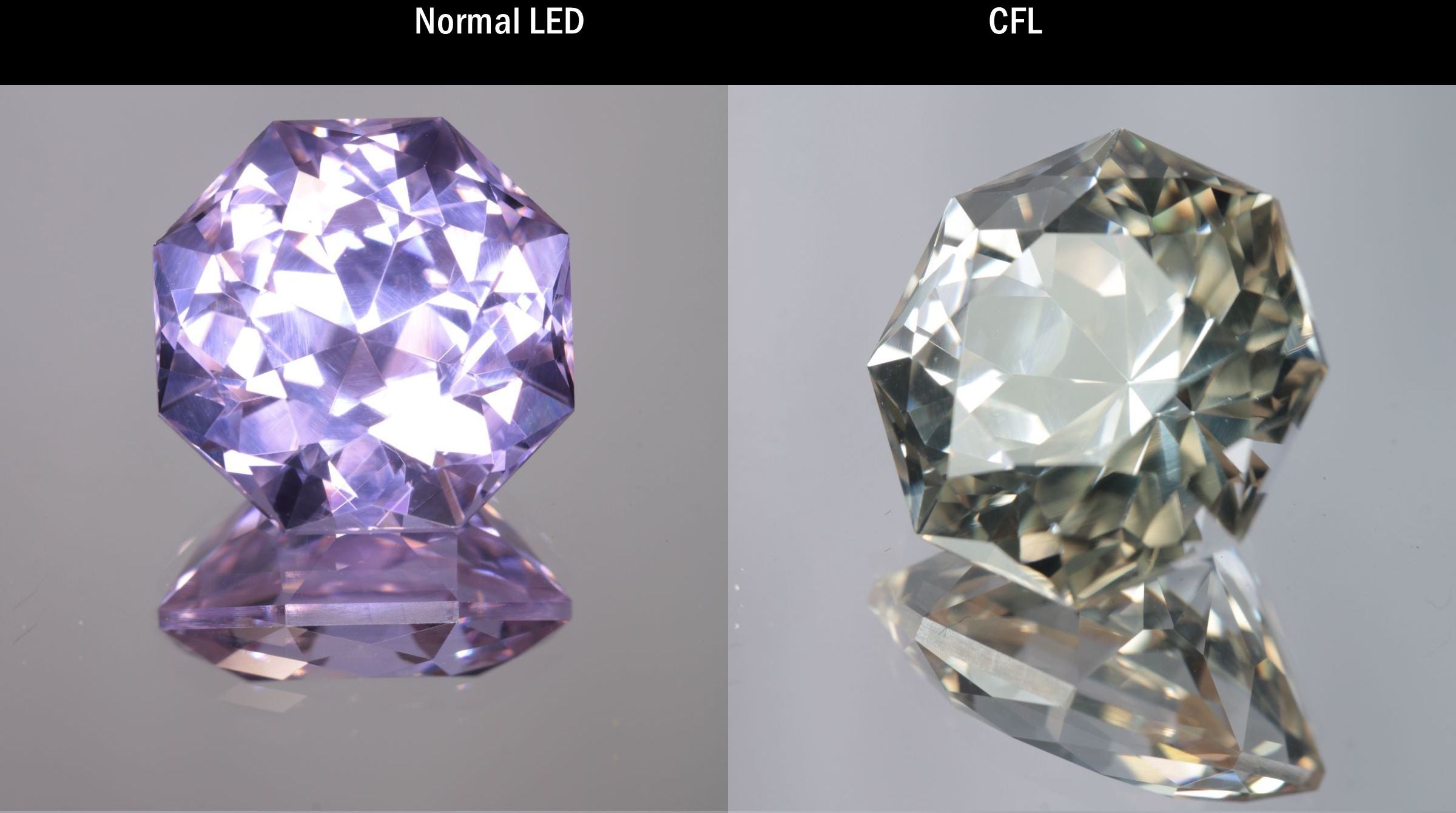 Lab Perovskite Cut Gems, Pink to Orange Red Laser YAP