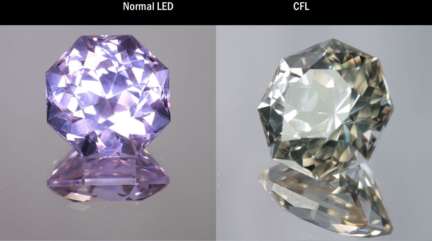 Lab Perovskite Cut Gems, Pink to Orange Red Laser YAP