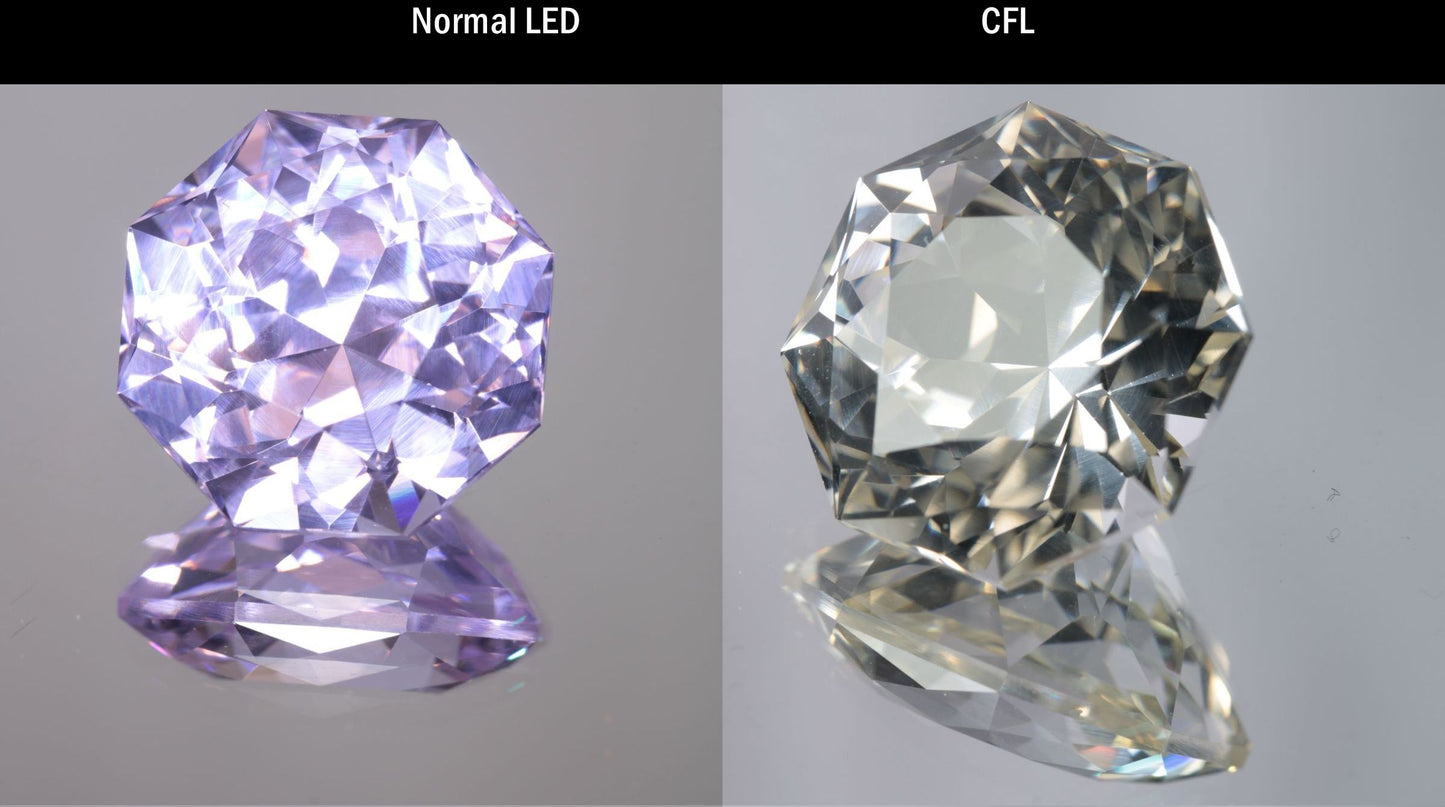 Lab Perovskite Cut Gems, Pink to Orange Red Laser YAP