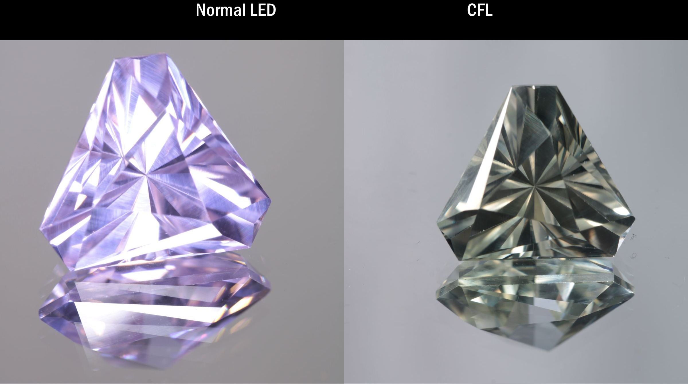 Lab Perovskite Cut Gems, Pink to Orange Red Laser YAP